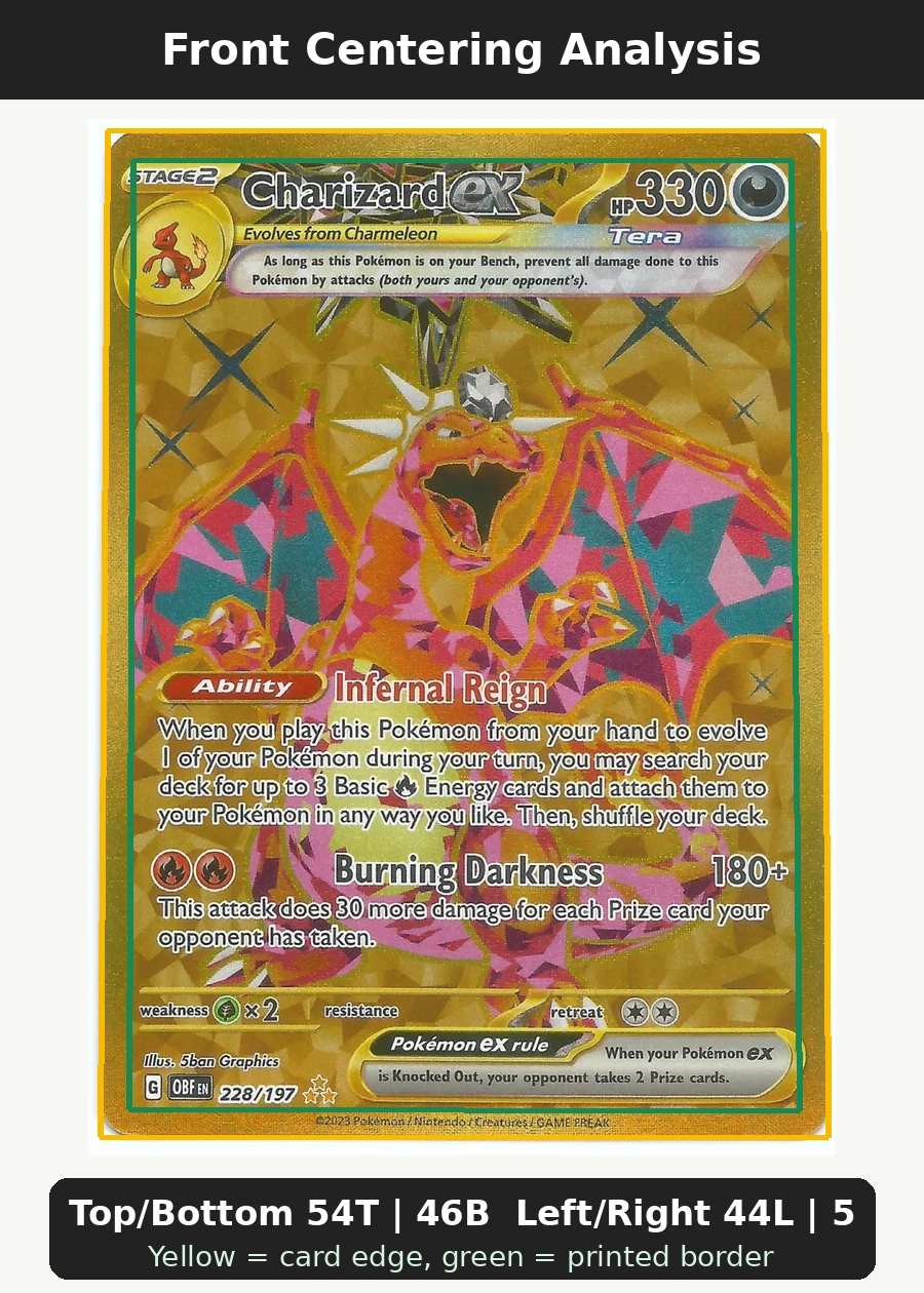 Charizard ex 228/197 Obsidian Flames front centering analysis showing Top/Bottom 54T | 46B and Left/Right 44L | 56R.