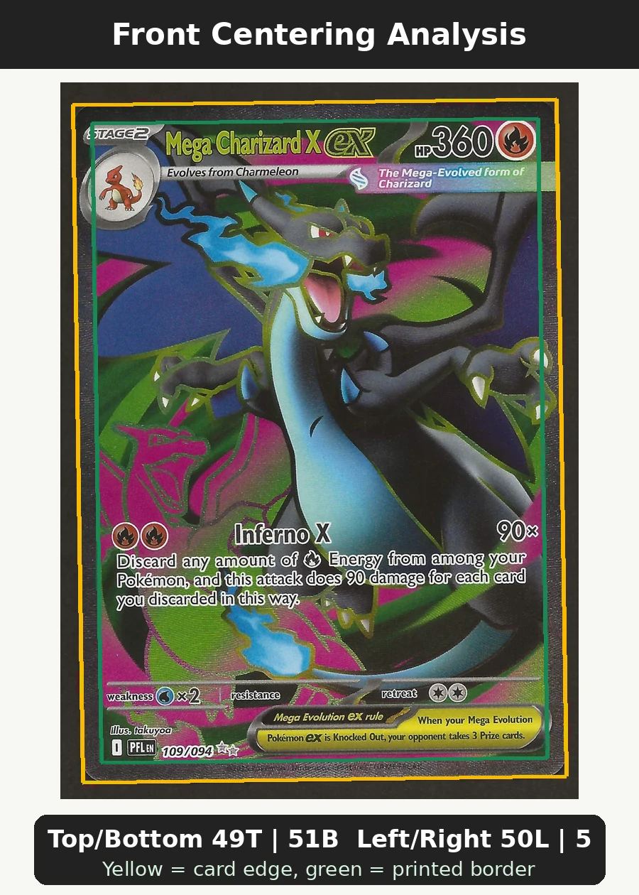 Mega Charizard X ex 109/94 Phantasmal Flames front centering analysis showing Top/Bottom 49T | 51B and Left/Right 50L | 50R.