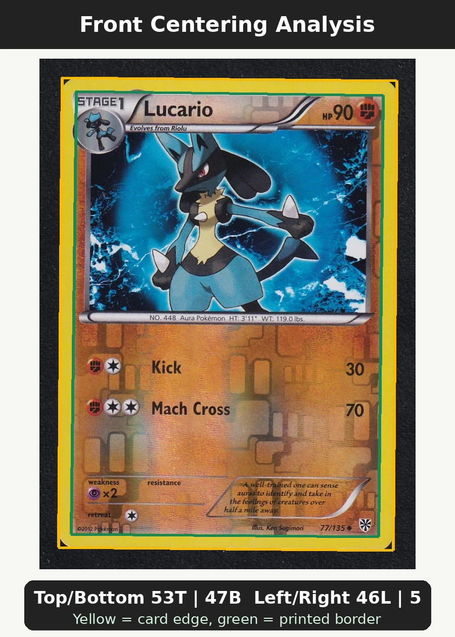 Lucario 077/135 Plasma Storm front centering analysis showing Top/Bottom 53T | 47B and Left/Right 46L | 54R.