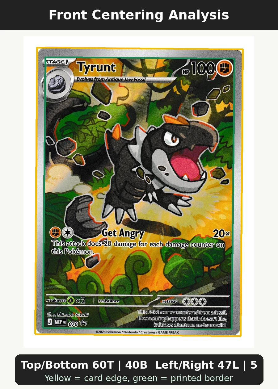 Tyrunt 070 MEP Black Star Promos front centering analysis showing Top/Bottom 60T | 40B and Left/Right 47L | 53R.