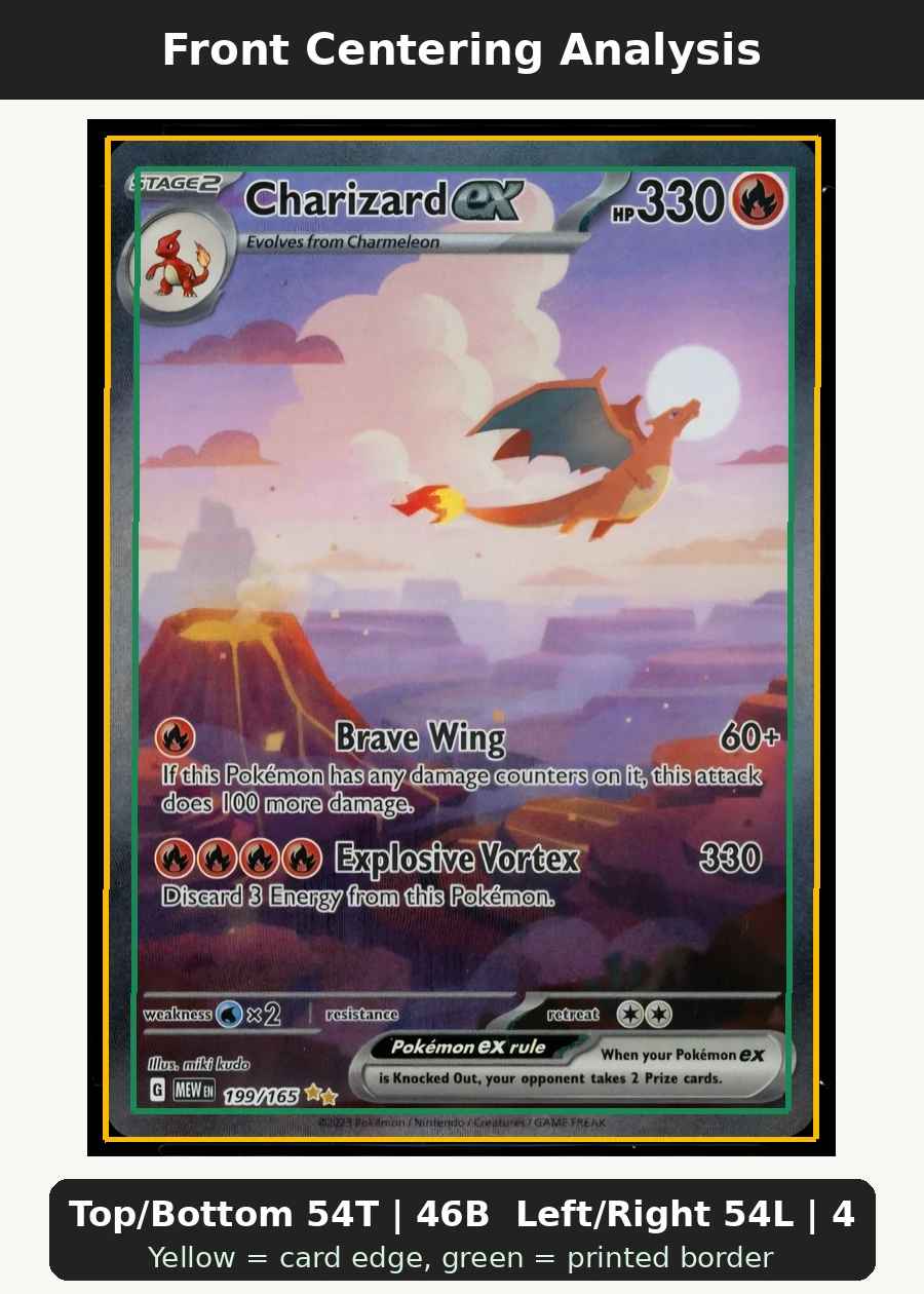 Charizard ex 199/165 151 front centering analysis showing Top/Bottom 54T | 46B and Left/Right 54L | 46R.