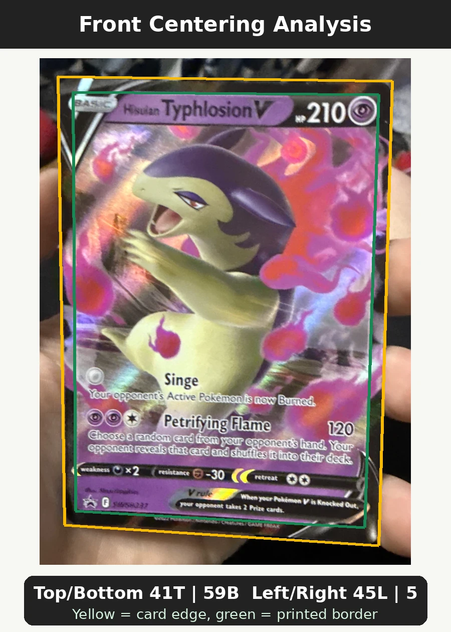 Hisuian Typhlosion V 308 Sword & Shield Promos front centering analysis showing Top/Bottom 41T | 59B and Left/Right 45L | 55R.