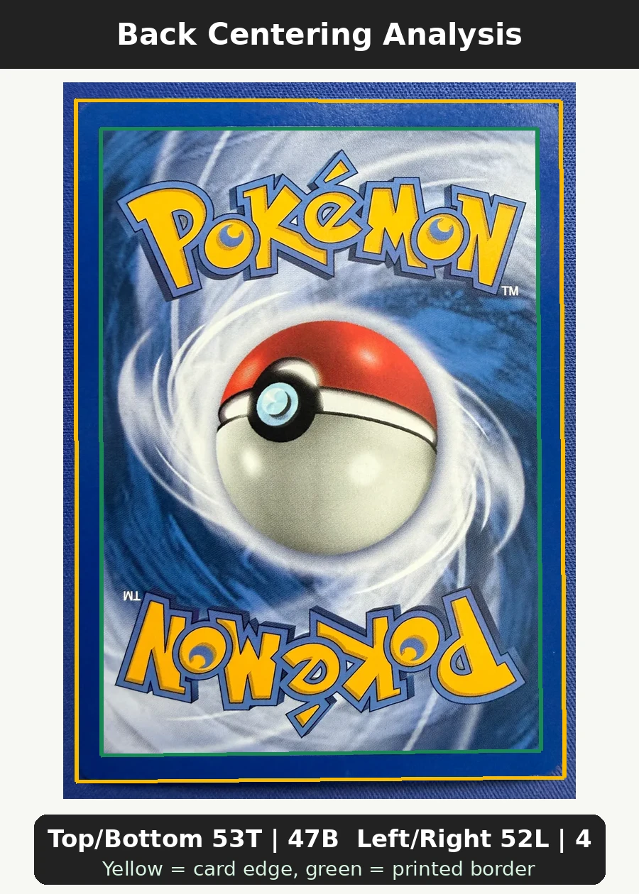 Dark Blastoise 004/110 Legendary Collection back centering analysis showing Top/Bottom 53T | 47B and Left/Right 52L | 48R.