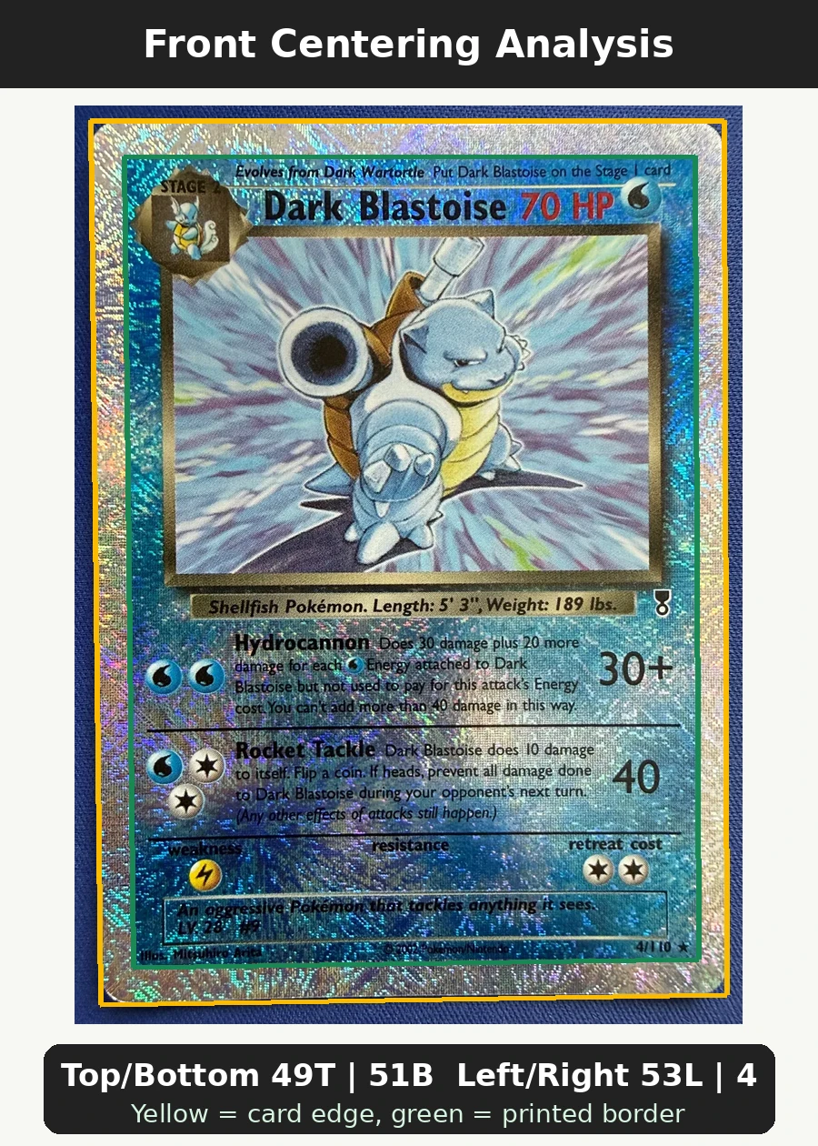 Dark Blastoise 004/110 Legendary Collection front centering analysis showing Top/Bottom 49T | 51B and Left/Right 53L | 47R.