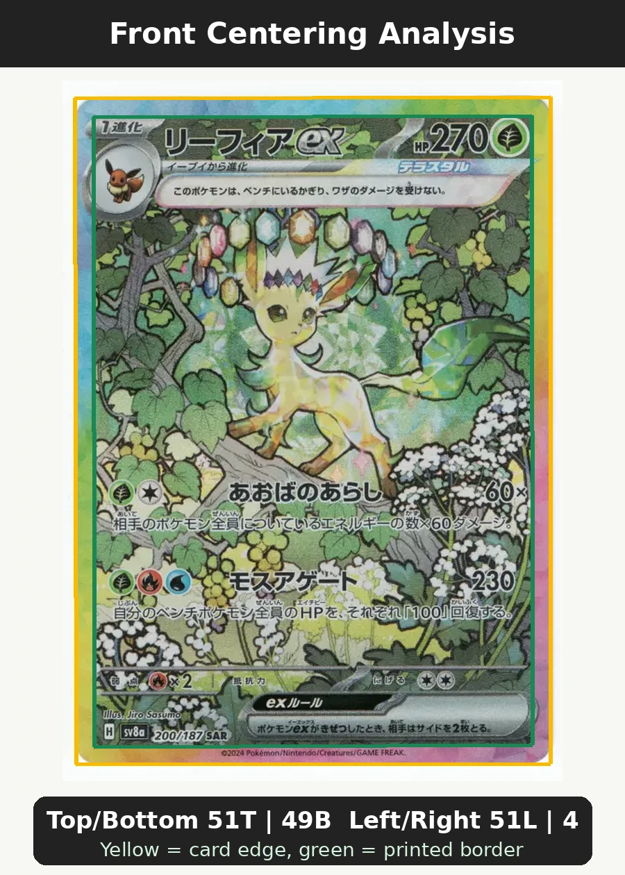 Leafeon ex 144/131 Prismatic Evolutions front centering analysis showing Top/Bottom 51T | 49B and Left/Right 51L | 49R.