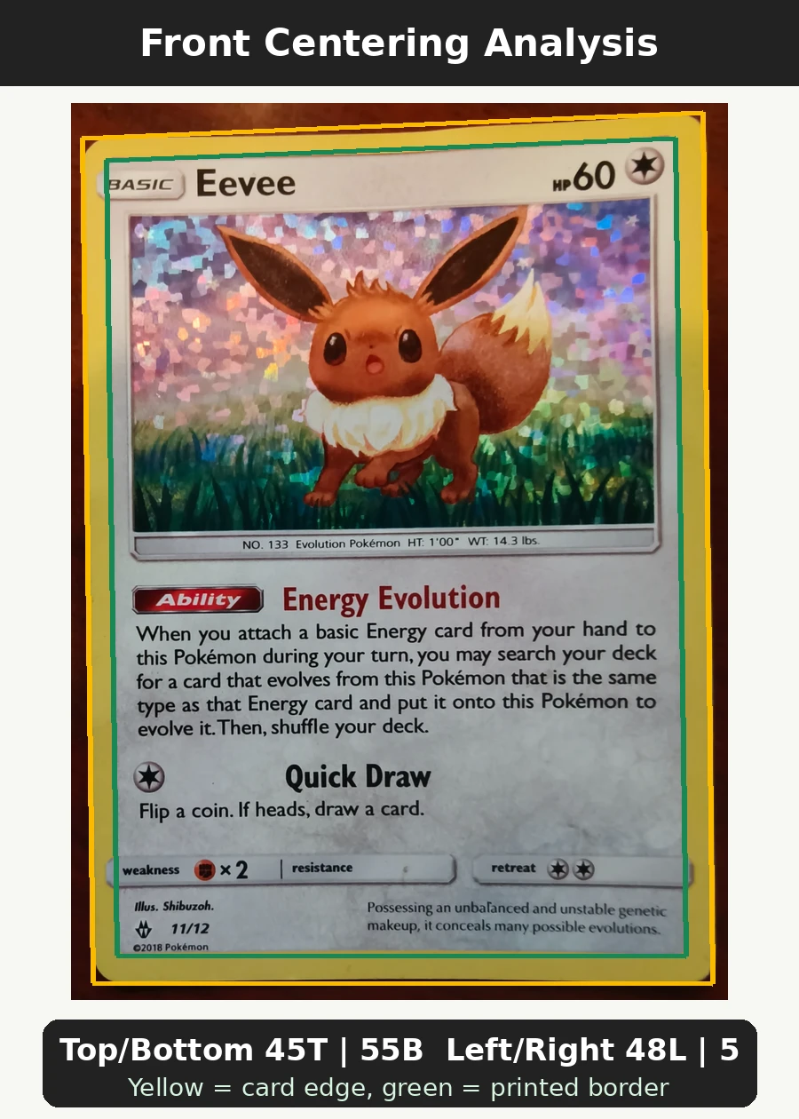 Eevee 011/12 McDonald's Collection 2018 front centering analysis showing Top/Bottom 45T | 55B and Left/Right 48L | 52R.