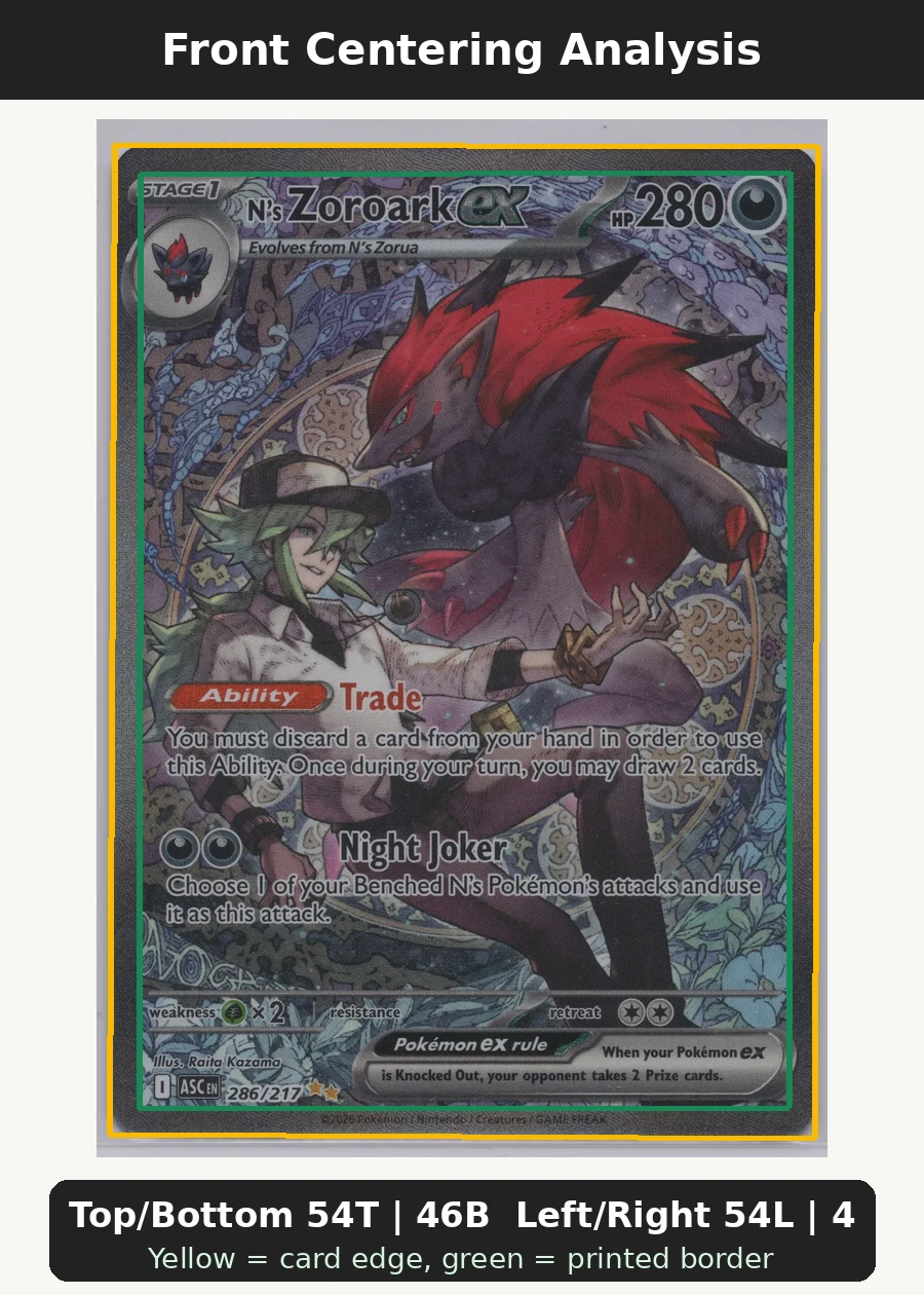 N's Zoroark ex 286/217 Ascended Heroes front centering analysis showing Top/Bottom 54T | 46B and Left/Right 54L | 46R.