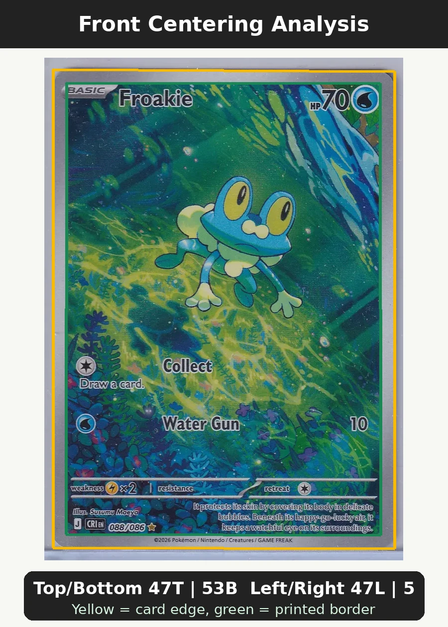 Froakie 088/86 Chaos Rising front centering analysis showing Top/Bottom 47T | 53B and Left/Right 47L | 53R.