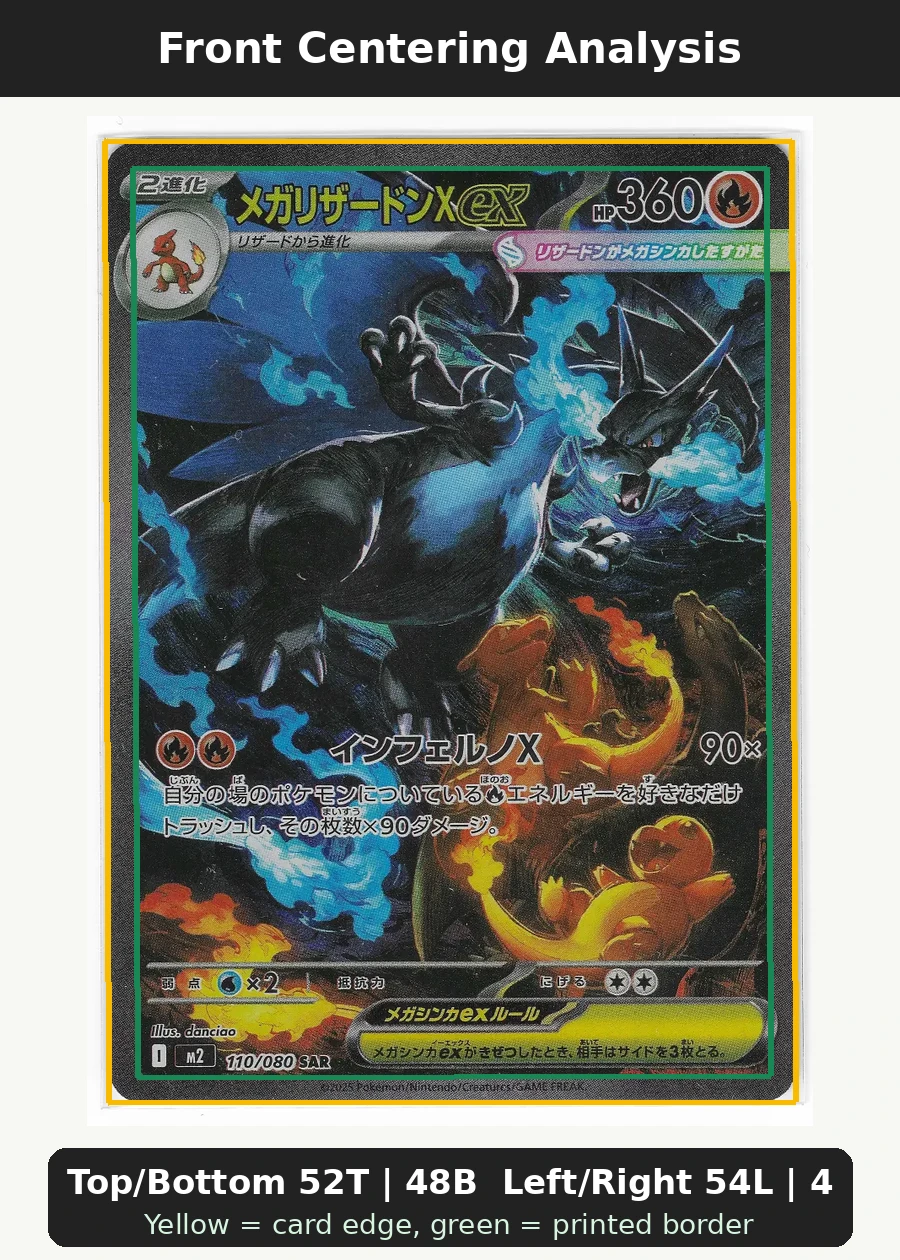 Mega Charizard X ex 110/80 Inferno X front centering analysis showing Top/Bottom 52T | 48B and Left/Right 54L | 46R.