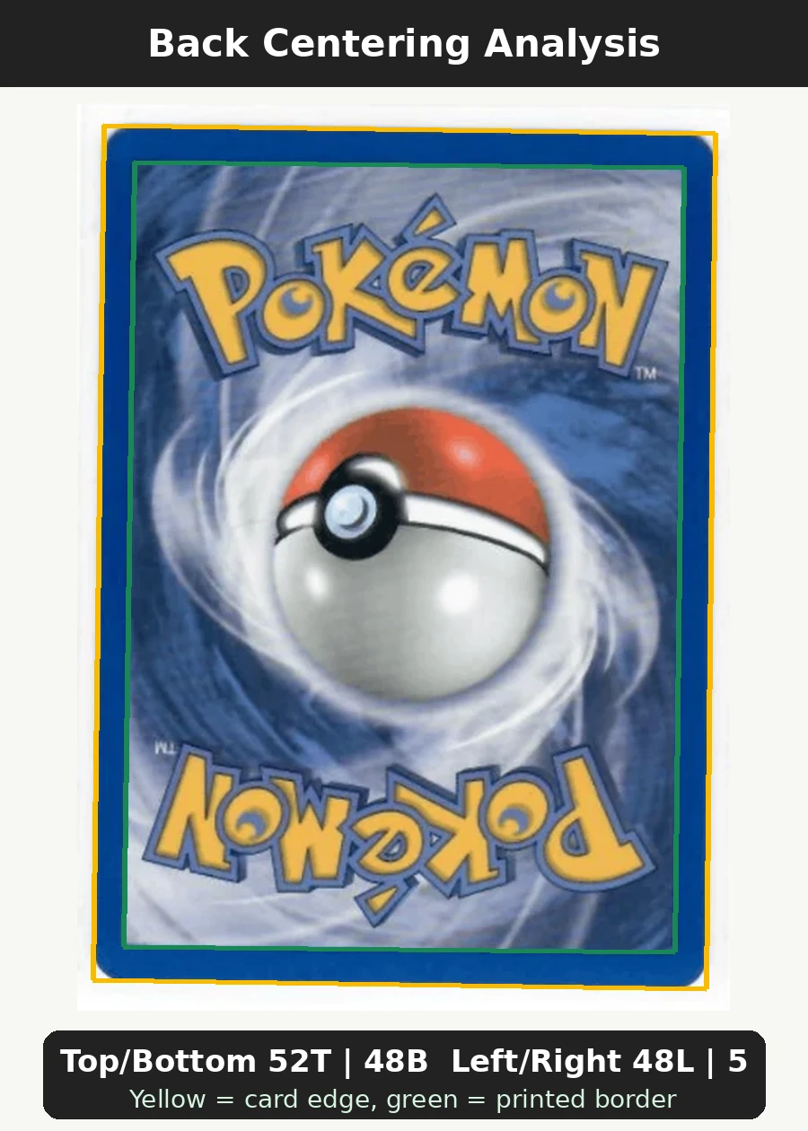 Cyndaquil Unseen Forces back centering analysis showing Top/Bottom 52T | 48B and Left/Right 48L | 52R.