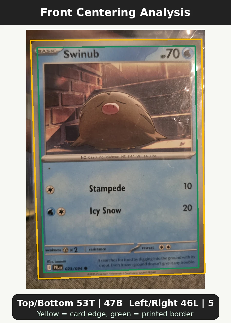 Swinub 023/94 Phantasmal Flames front centering analysis showing Top/Bottom 53T | 47B and Left/Right 46L | 54R.