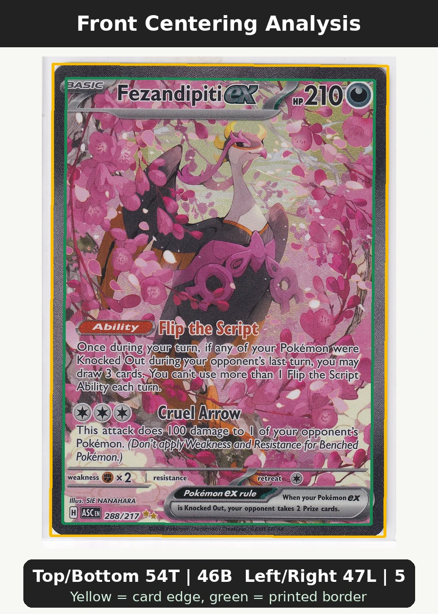 Fezandipiti ex 288/217 Ascended Heroes front centering analysis showing Top/Bottom 54T | 46B and Left/Right 47L | 53R.