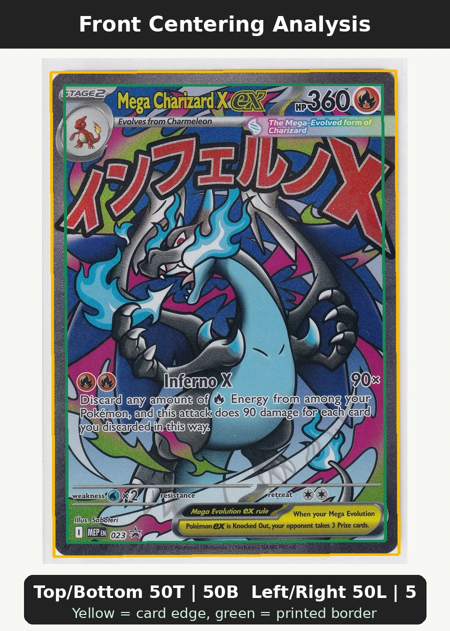 Mega Charizard X ex 023 MEP Black Star Promos front centering analysis showing Top/Bottom 50T | 50B and Left/Right 50L | 50R.
