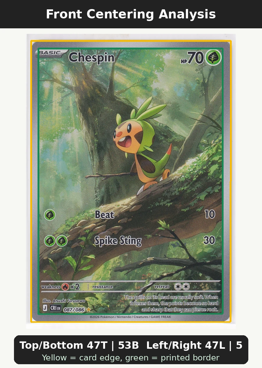 Chespin 087/86 Chaos Rising front centering analysis showing Top/Bottom 47T | 53B and Left/Right 47L | 53R.