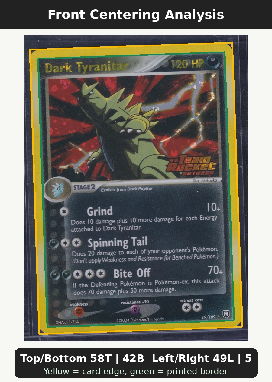 Dark Tyranitar 019/109 Team Rocket Returns front centering analysis showing Top/Bottom 58T | 42B and Left/Right 49L | 51R.