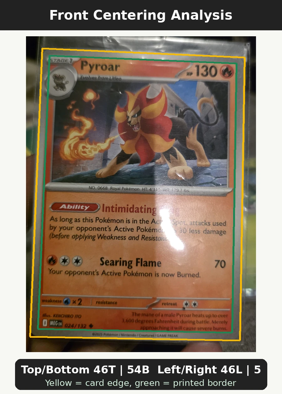 Pyroar 024/132 Mega Evolution front centering analysis showing Top/Bottom 46T | 54B and Left/Right 46L | 54R.