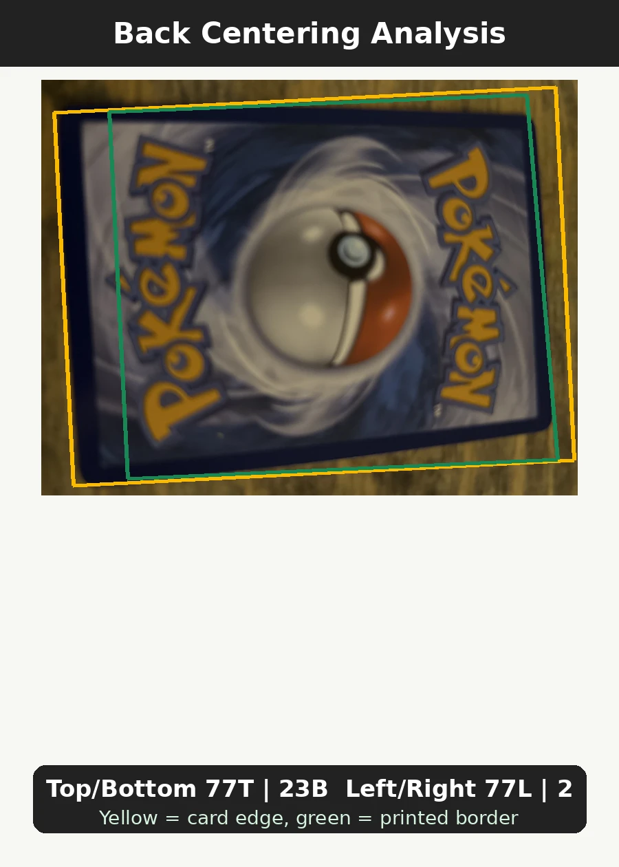 Mega Darkrai ex 120/84 Pitch Black back centering analysis showing Top/Bottom 77T | 23B and Left/Right 77L | 23R.