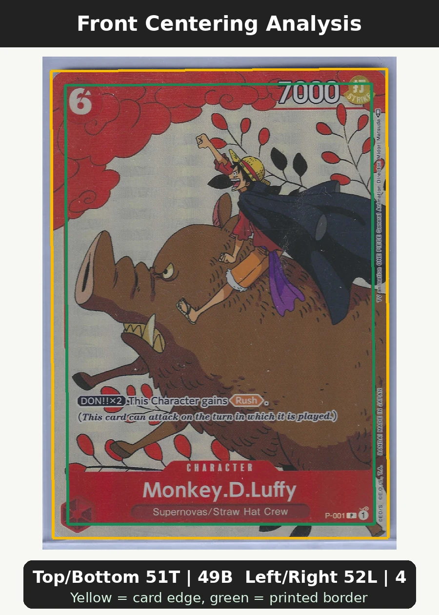 Monkey.D.Luffy (P-001) · Gift Collection 2023 P-001 Gift Collection 2023 front centering analysis showing Top/Bottom 51T | 49B and Left/Right 52L | 48R.