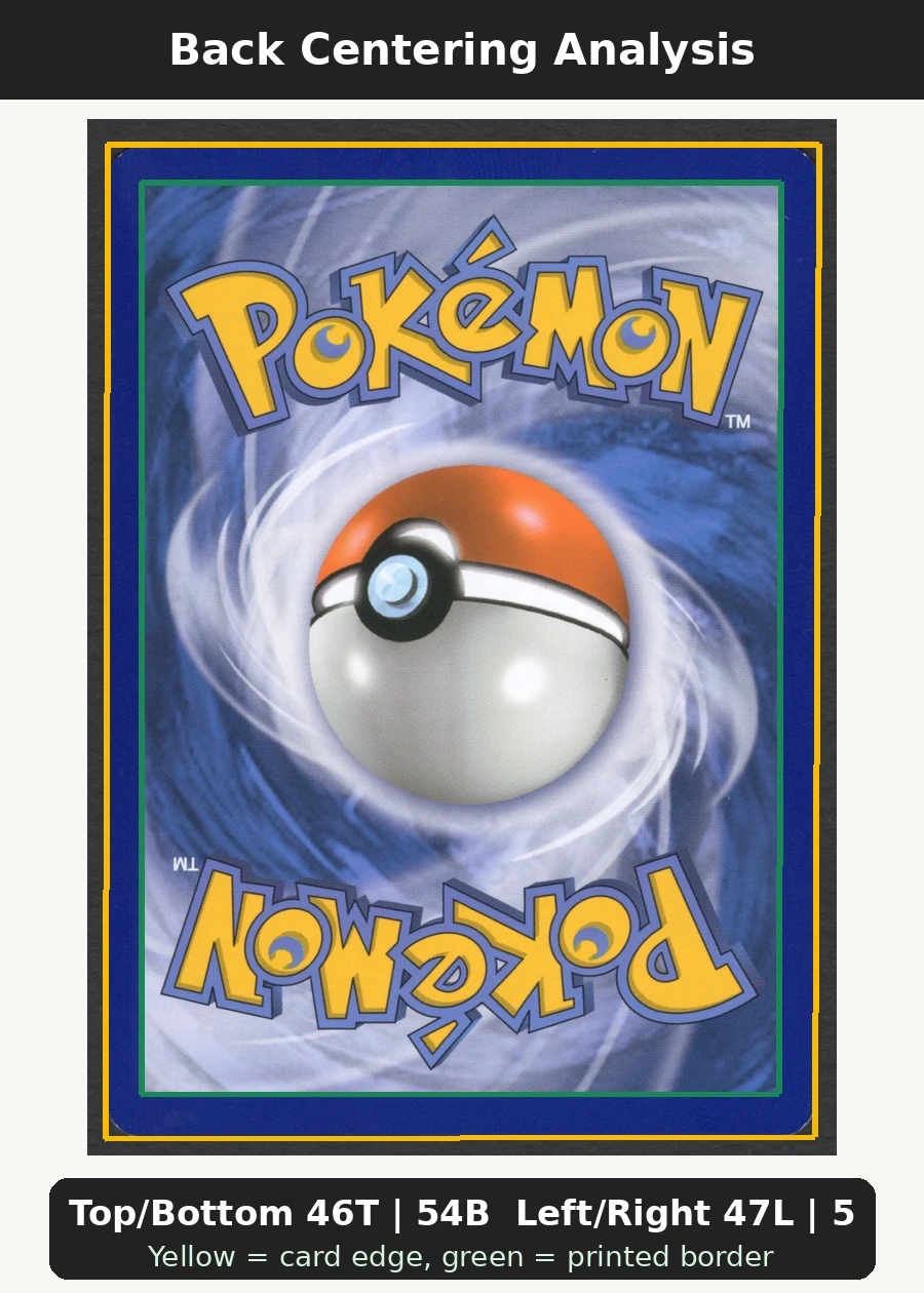 Gardevoir EX RC30/83 Generations back centering analysis showing Top/Bottom 46T | 54B and Left/Right 47L | 53R.
