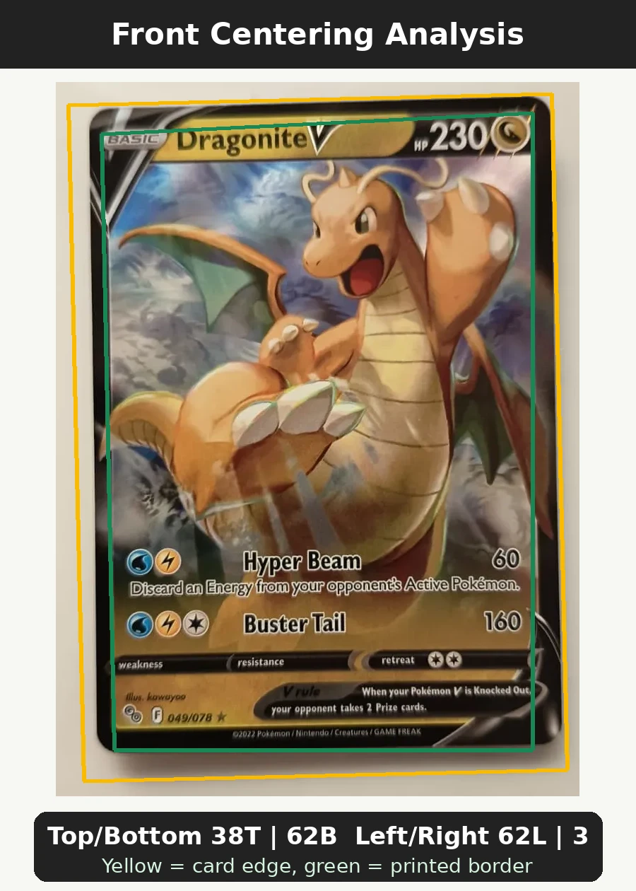 Dragonite V 049/78 Pokémon GO front centering analysis showing Top/Bottom 38T | 62B and Left/Right 62L | 38R.