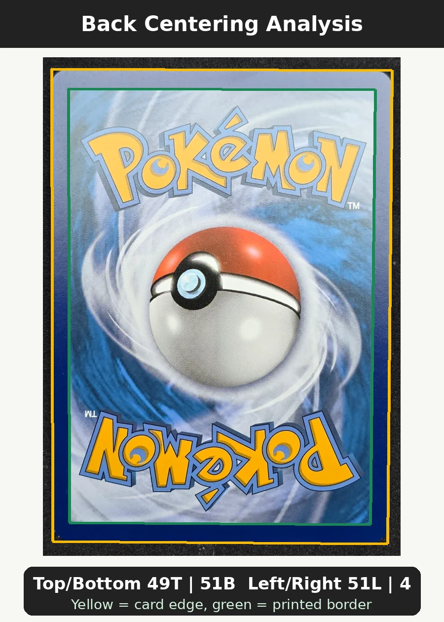 Magikarp XY143/211 XY Black Star Promos back centering analysis showing Top/Bottom 49T | 51B and Left/Right 51L | 49R.