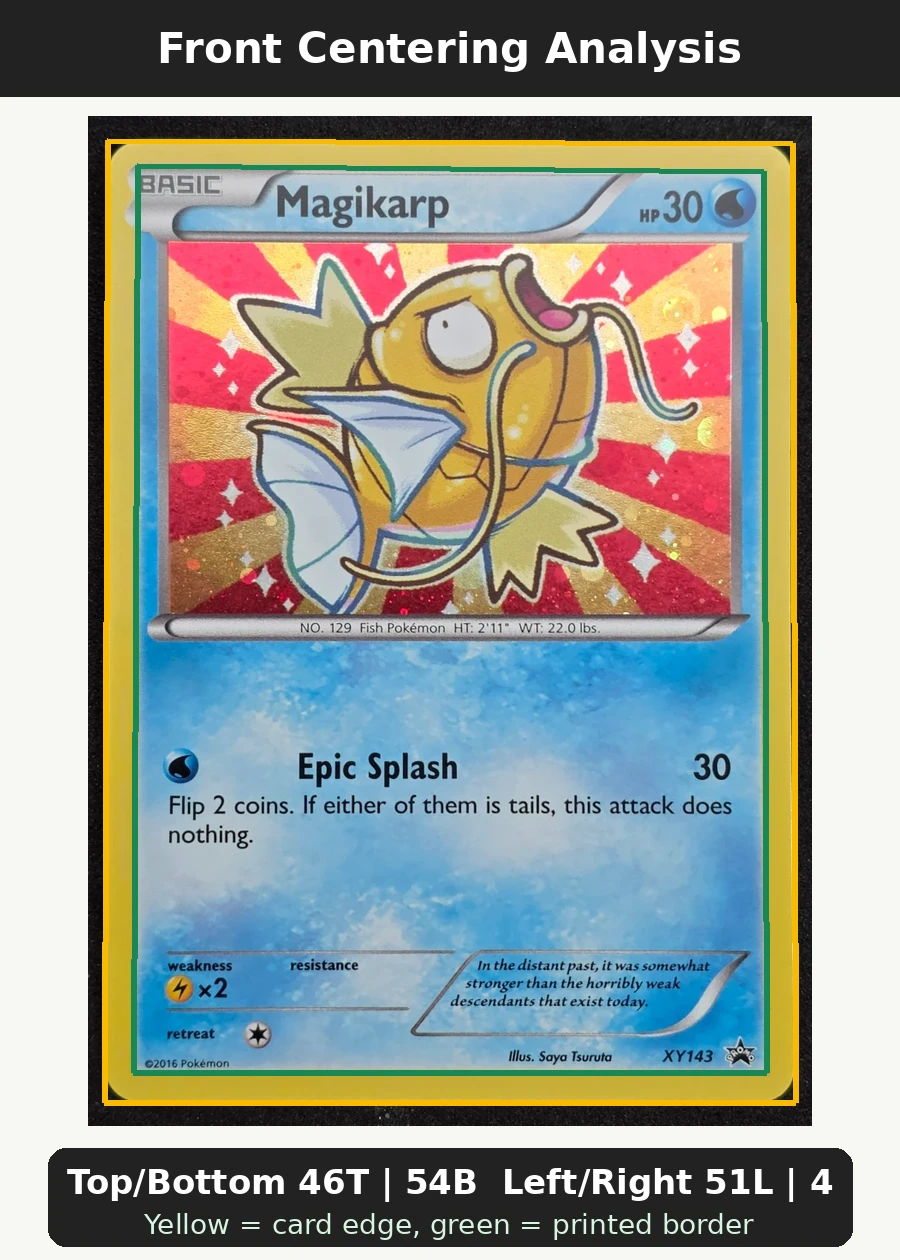 Magikarp XY143/211 XY Black Star Promos front centering analysis showing Top/Bottom 46T | 54B and Left/Right 51L | 49R.
