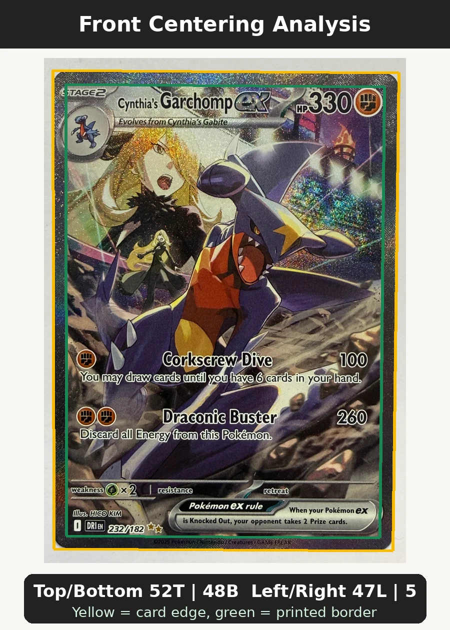 Cynthia's Garchomp ex 232/182 Destined Rivals front centering analysis showing Top/Bottom 52T | 48B and Left/Right 47L | 53R.