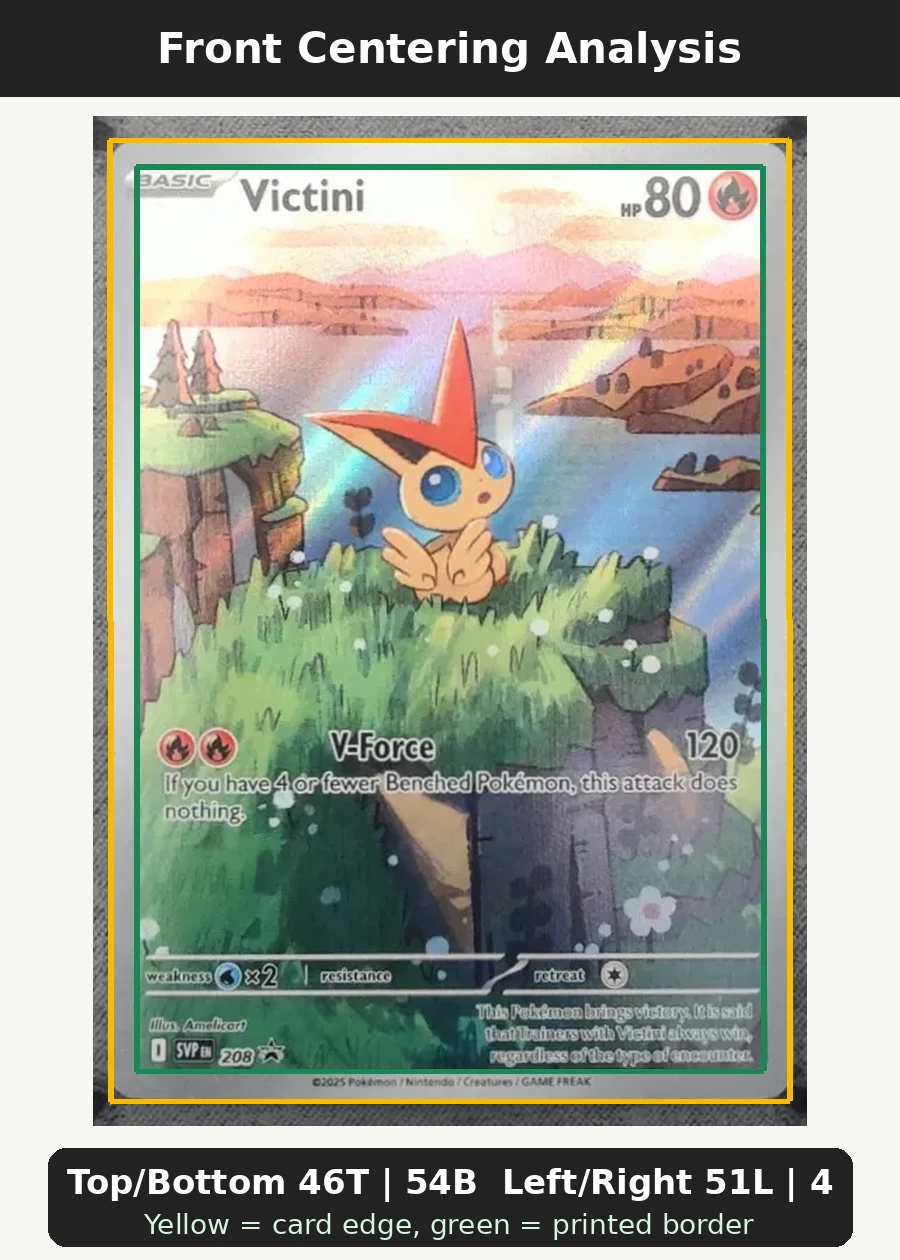 Victini 208/225 SVP Black Star Promos front centering analysis showing Top/Bottom 46T | 54B and Left/Right 51L | 49R.