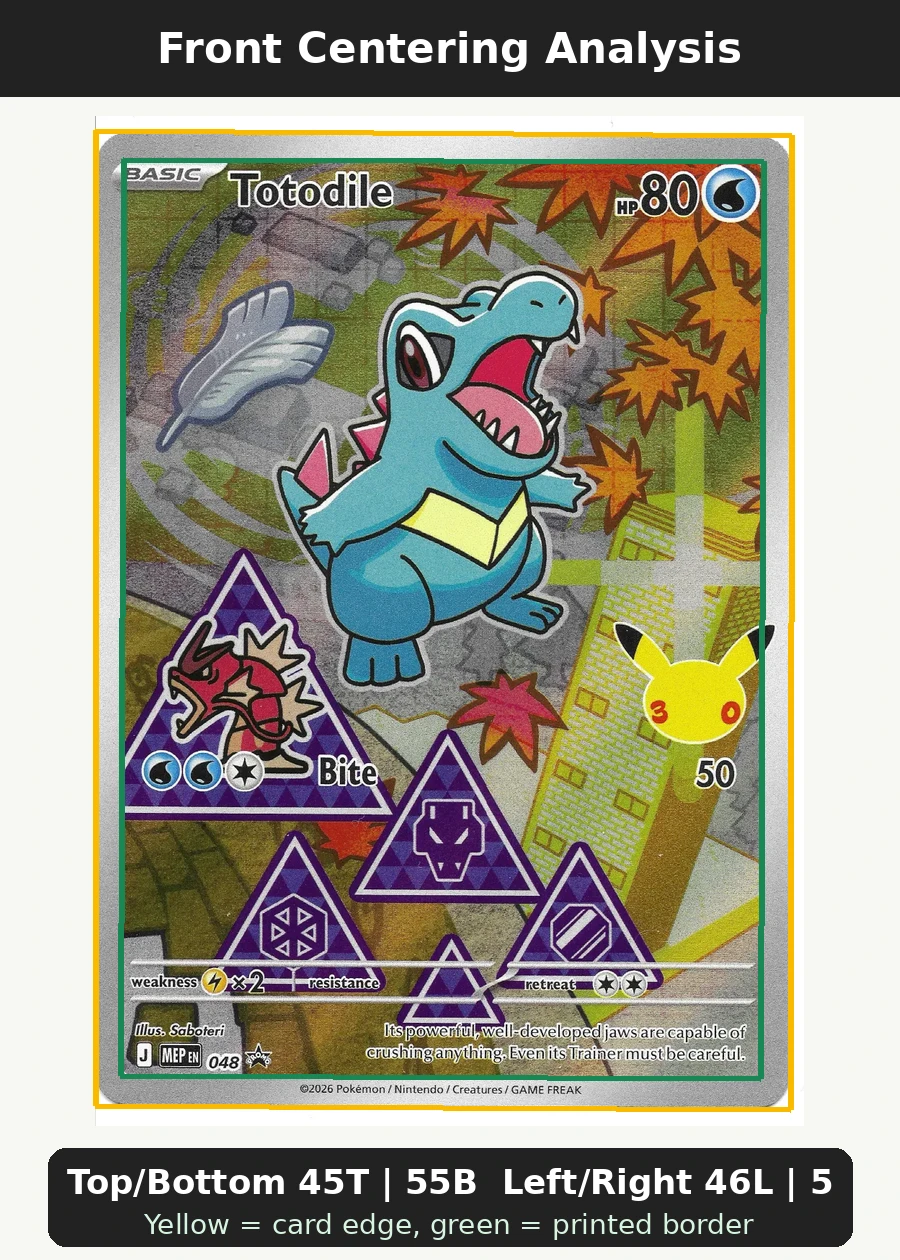 Totodile 081 First Partner Pack front centering analysis showing Top/Bottom 45T | 55B and Left/Right 46L | 54R.