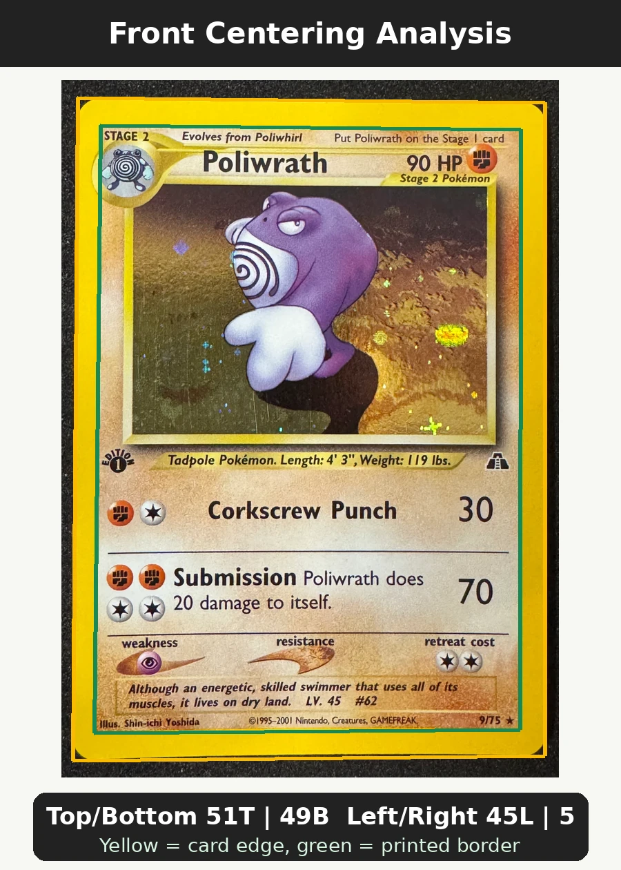Poliwrath 009/75 Neo Discovery front centering analysis showing Top/Bottom 51T | 49B and Left/Right 45L | 55R.