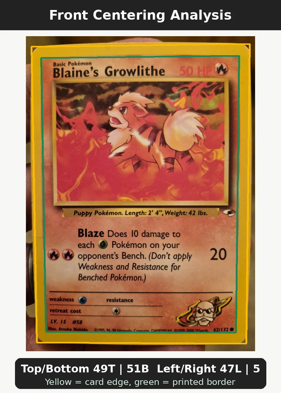 Blaine's Growlithe 062/132 Gym Heroes front centering analysis showing Top/Bottom 49T | 51B and Left/Right 47L | 53R.