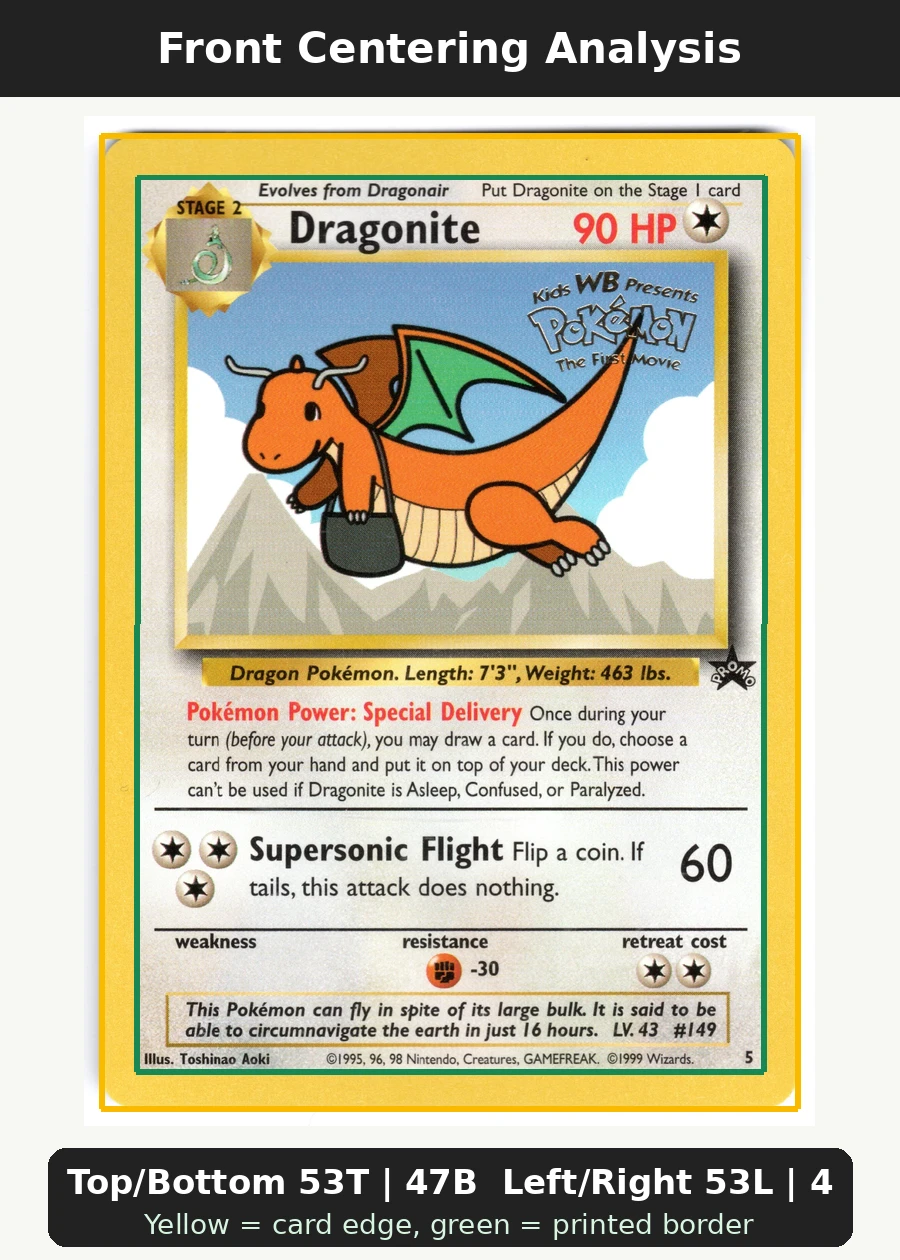 Dragonite 005/53 Wizards Black Star Promos front centering analysis showing Top/Bottom 53T | 47B and Left/Right 53L | 47R.