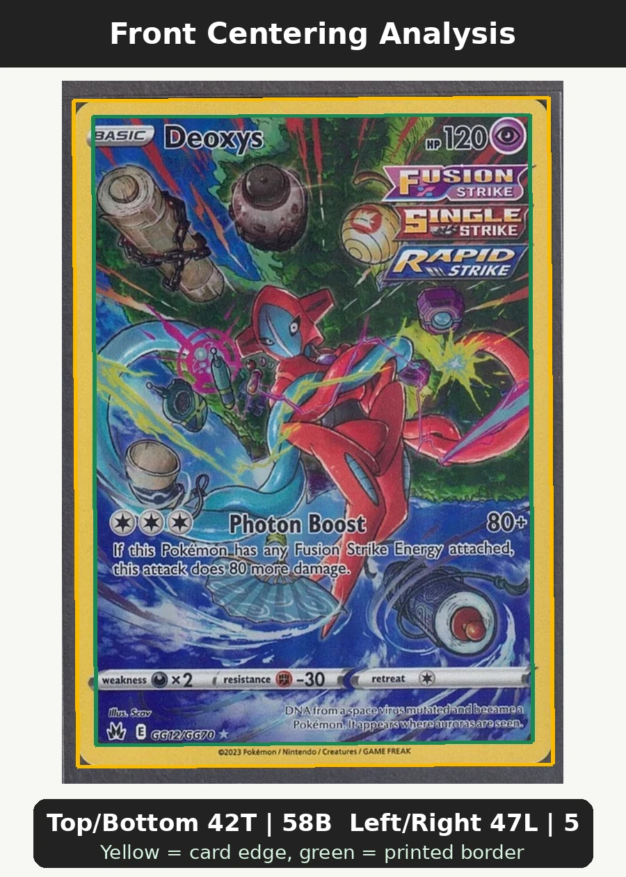 Deoxys GG12/159 Crown Zenith front centering analysis showing Top/Bottom 42T | 58B and Left/Right 47L | 53R.