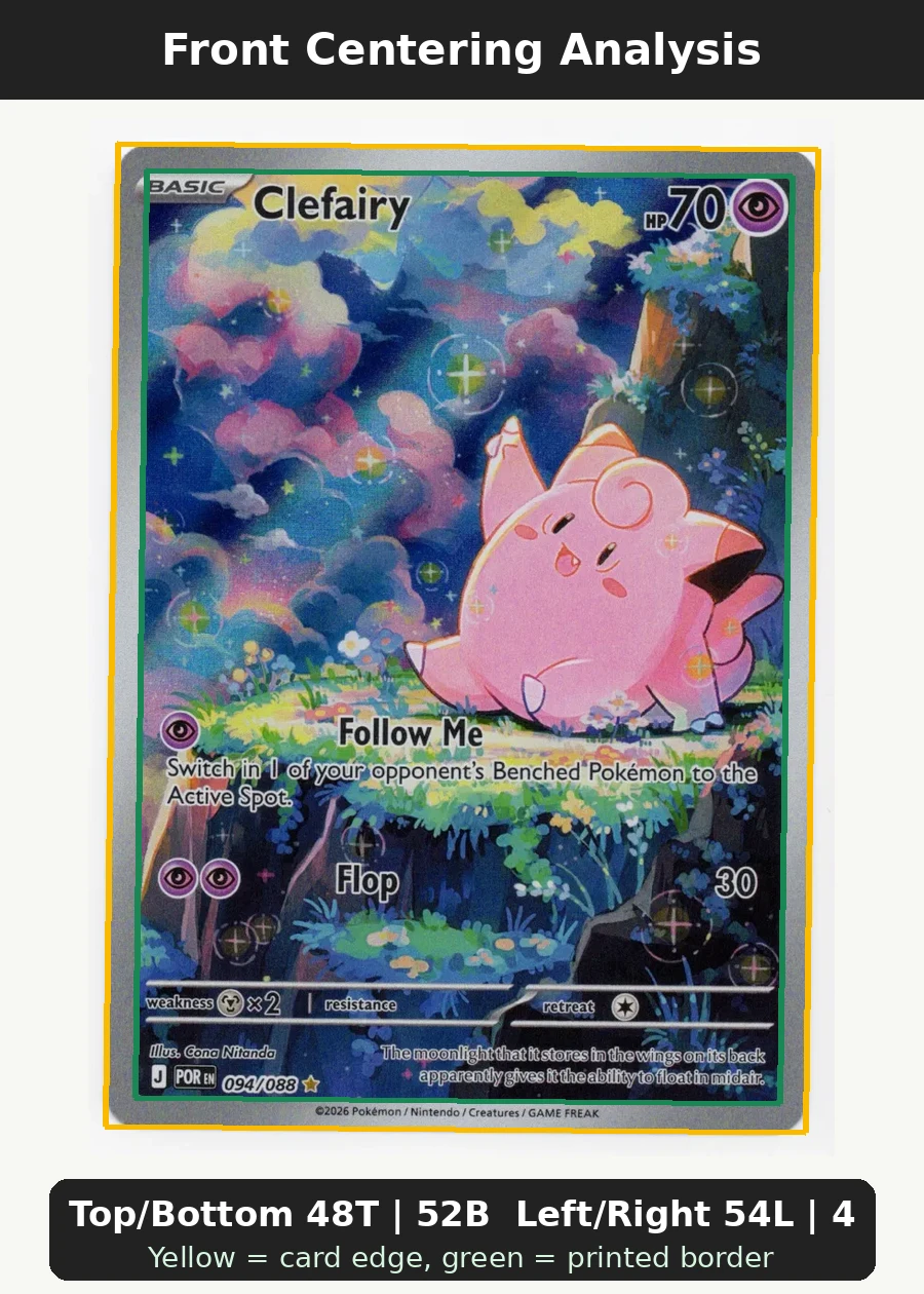 Clefairy 094/88 Perfect Order front centering analysis showing Top/Bottom 48T | 52B and Left/Right 54L | 46R.