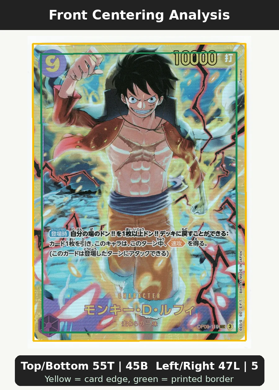 Monkey.D.Luffy OP09-119 Emperors in the New World front centering analysis showing Top/Bottom 55T | 45B and Left/Right 47L | 53R.