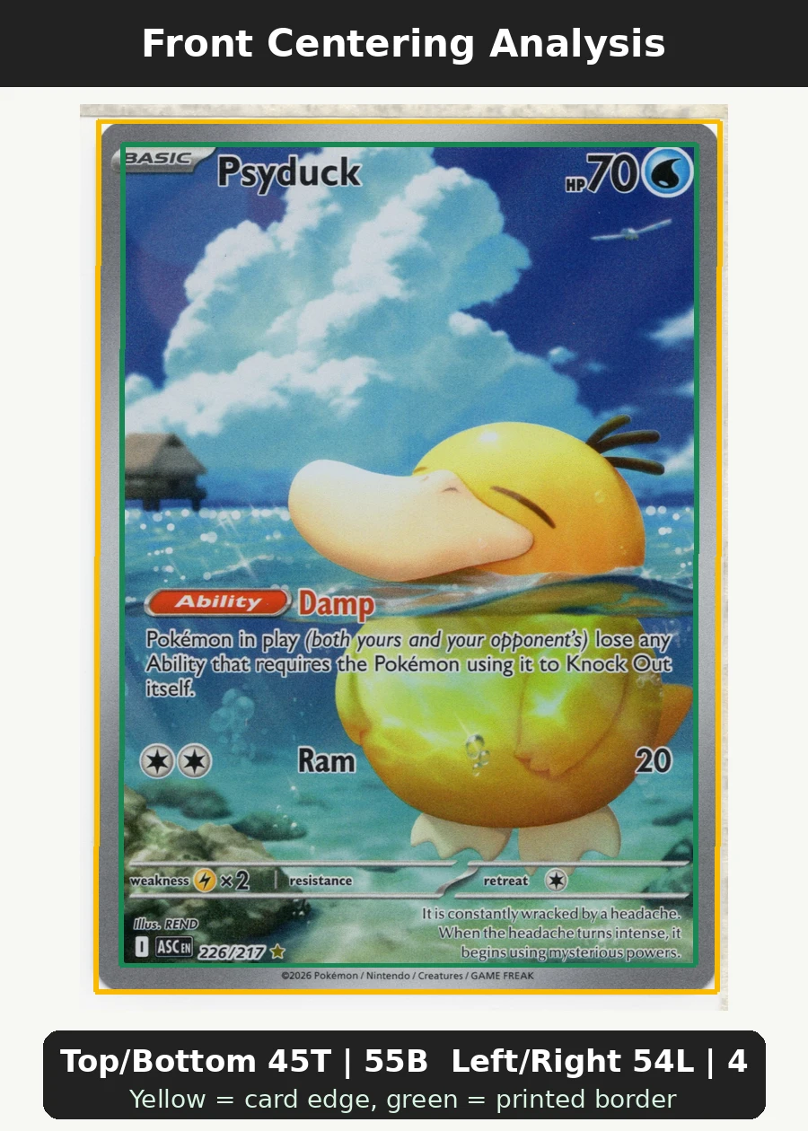 Psyduck 226/217 Ascended Heroes front centering analysis showing Top/Bottom 45T | 55B and Left/Right 54L | 46R.