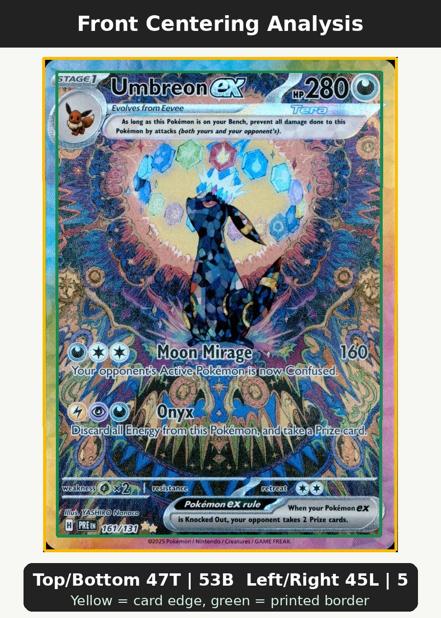 Umbreon ex 161/131 Prismatic Evolutions front centering analysis showing Top/Bottom 47T | 53B and Left/Right 45L | 55R.