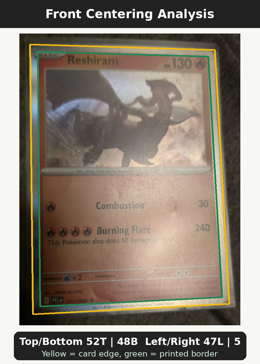 Reshiram 017/94 Phantasmal Flames front centering analysis showing Top/Bottom 52T | 48B and Left/Right 47L | 53R.