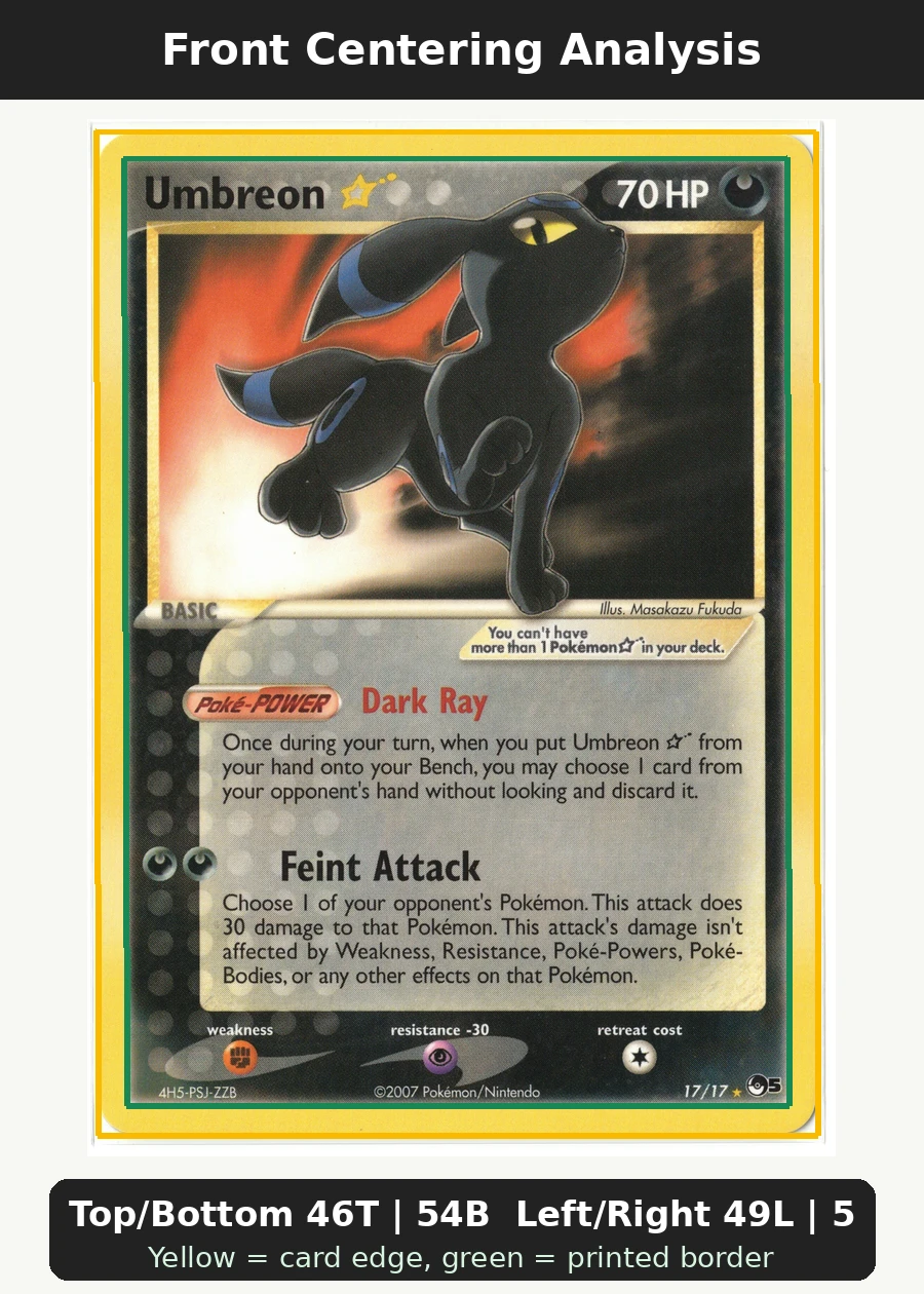 Umbreon ★ 017/17 POP Series 5 front centering analysis showing Top/Bottom 46T | 54B and Left/Right 49L | 51R.