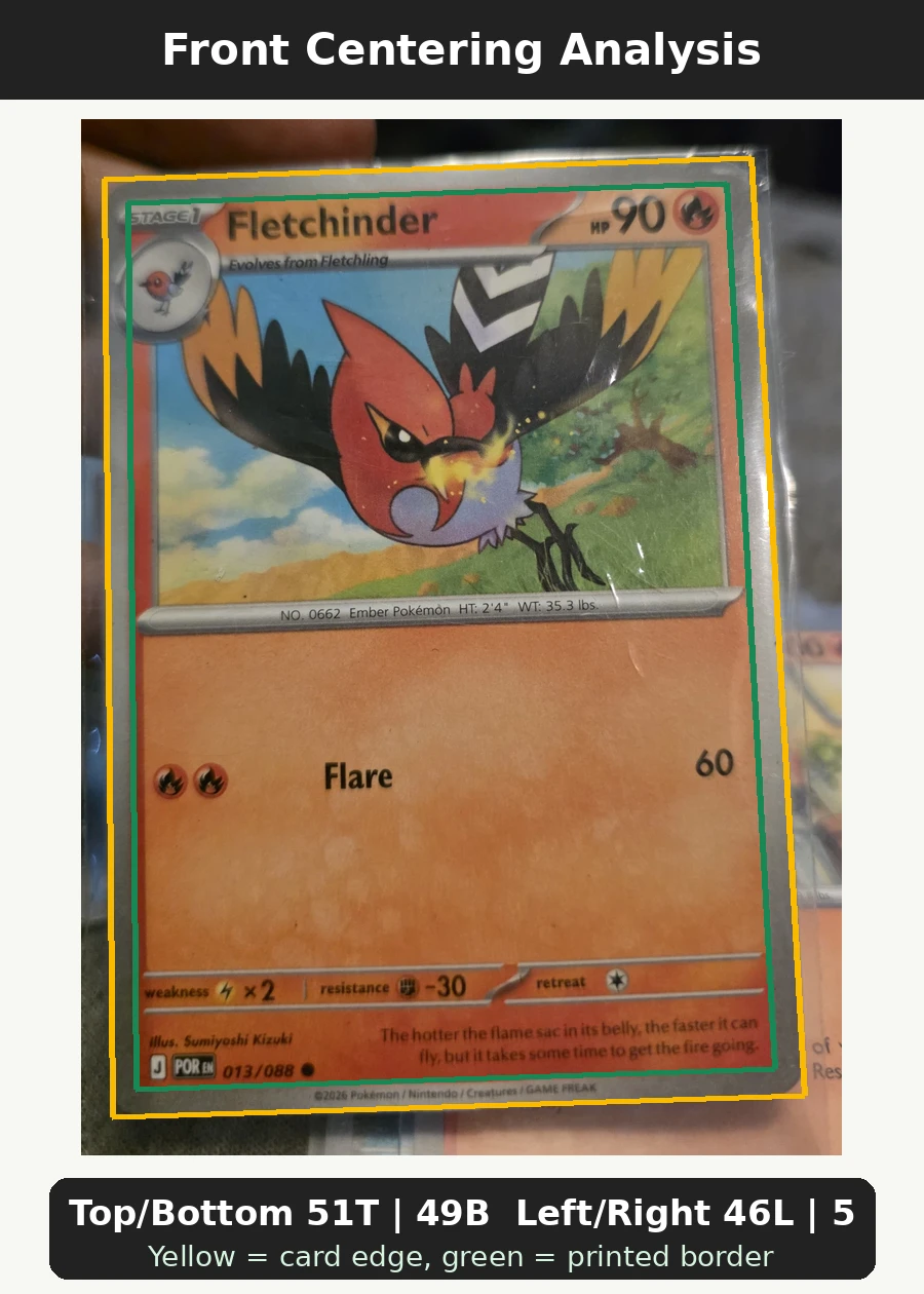 Fletchinder 013/88 Perfect Order front centering analysis showing Top/Bottom 51T | 49B and Left/Right 46L | 54R.