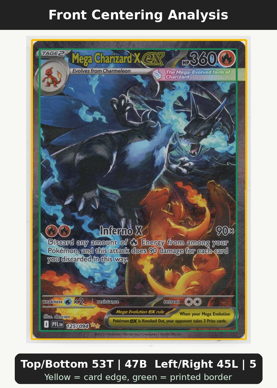 Mega Charizard X ex 125/94 Phantasmal Flames front centering analysis showing Top/Bottom 53T | 47B and Left/Right 45L | 55R.