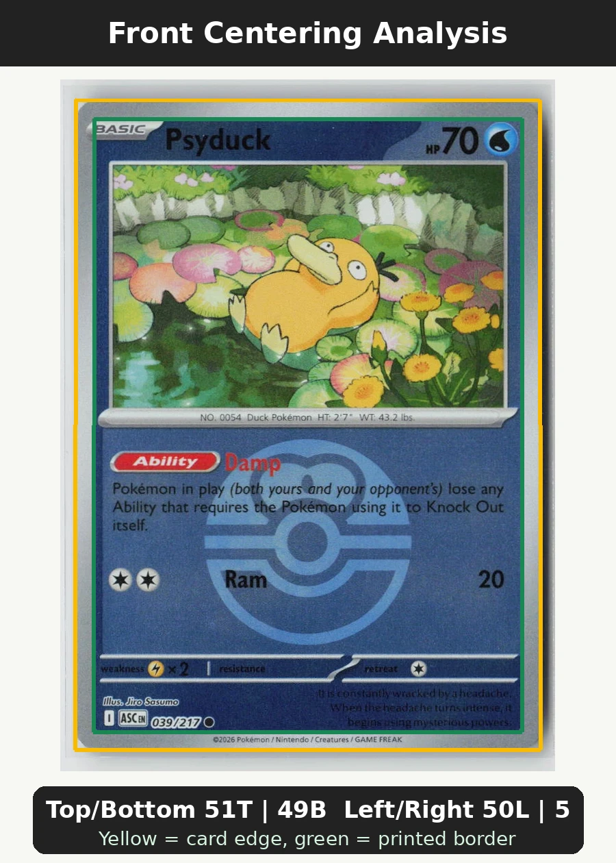Psyduck 039/217 Ascended Heroes front centering analysis showing Top/Bottom 51T | 49B and Left/Right 50L | 50R.