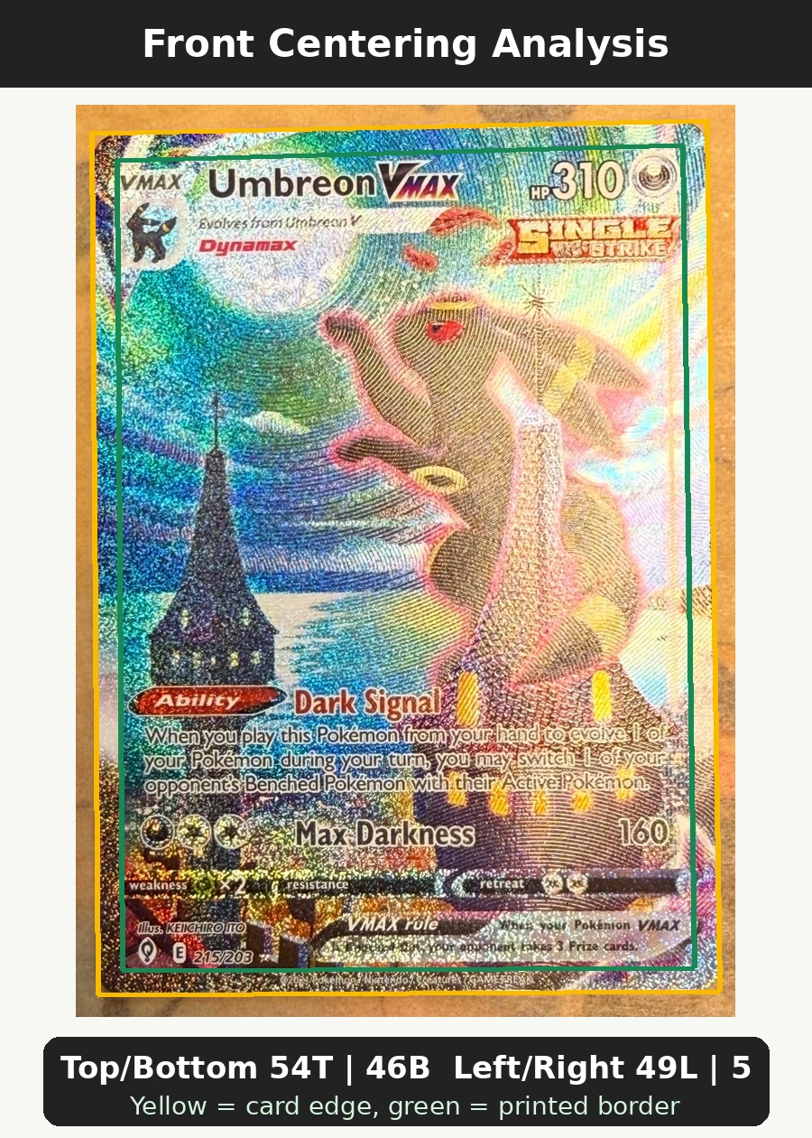 Umbreon VMAX 215/203 Evolving Skies front centering analysis showing Top/Bottom 54T | 46B and Left/Right 49L | 51R.
