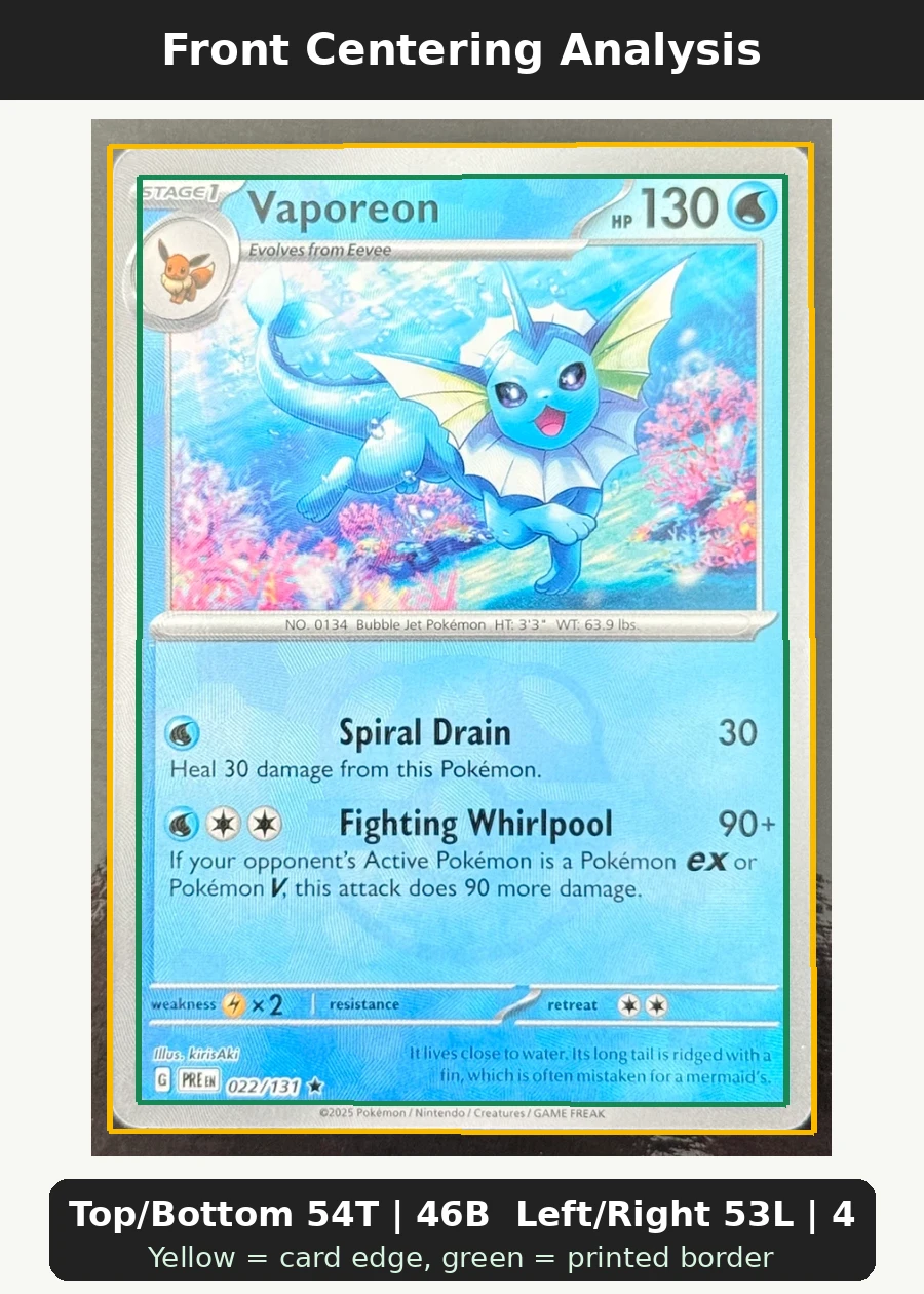 Vaporeon 134/165 151 front centering analysis showing Top/Bottom 54T | 46B and Left/Right 53L | 47R.