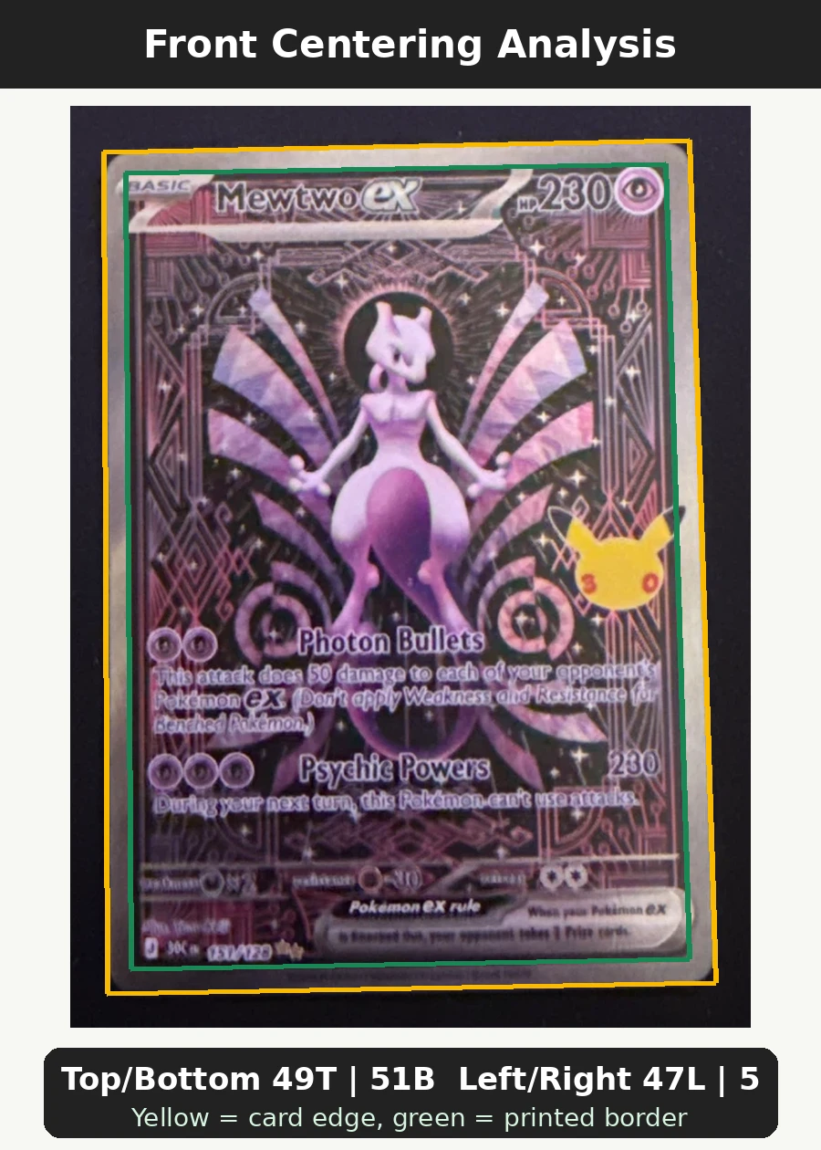 Mewtwo ex 151/128 30th Celebration front centering analysis showing Top/Bottom 49T | 51B and Left/Right 47L | 53R.