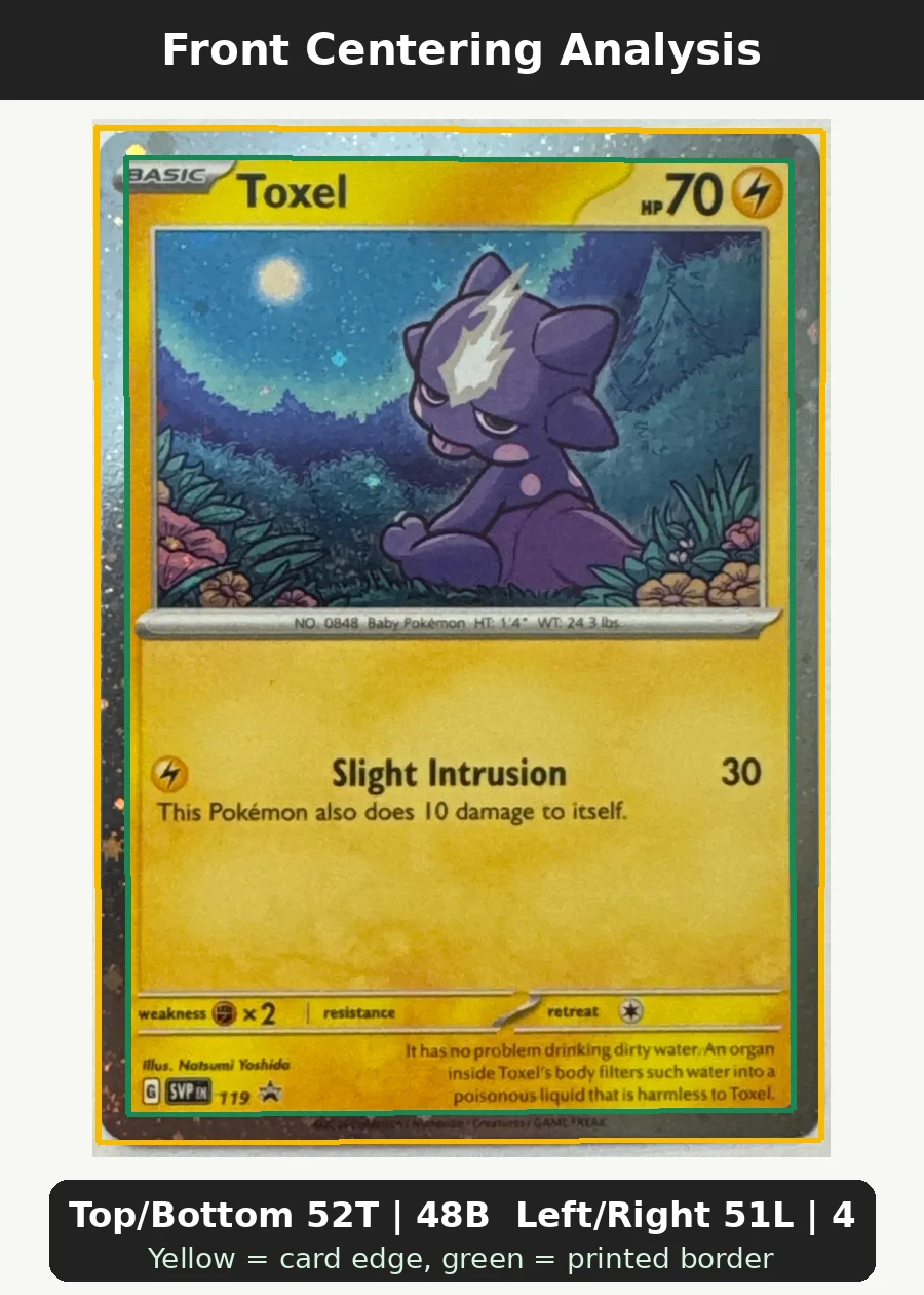 Toxel 119/225 SVP Black Star Promos front centering analysis showing Top/Bottom 52T | 48B and Left/Right 51L | 49R.