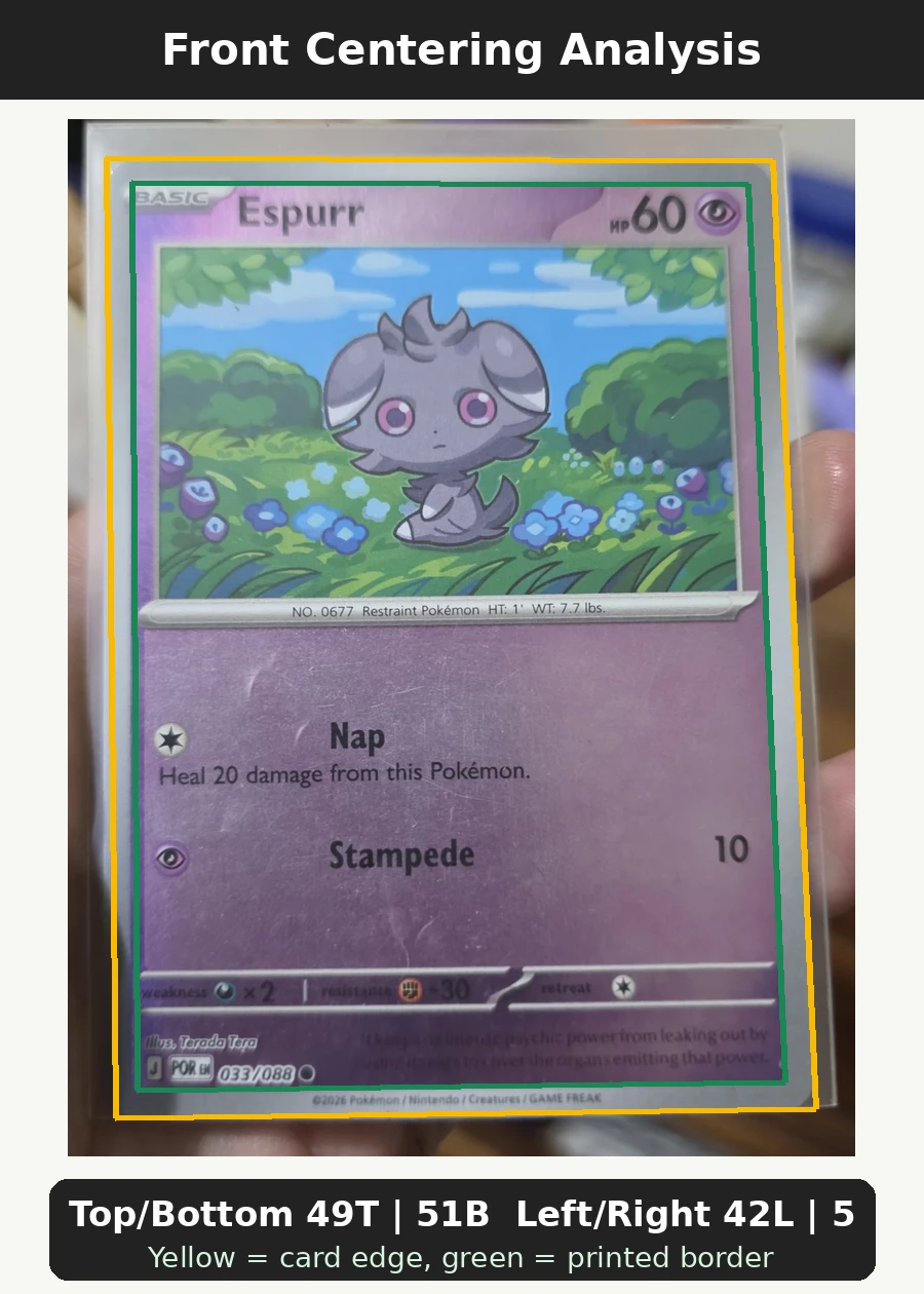 Espurr 033/88 Perfect Order front centering analysis showing Top/Bottom 49T | 51B and Left/Right 42L | 58R.
