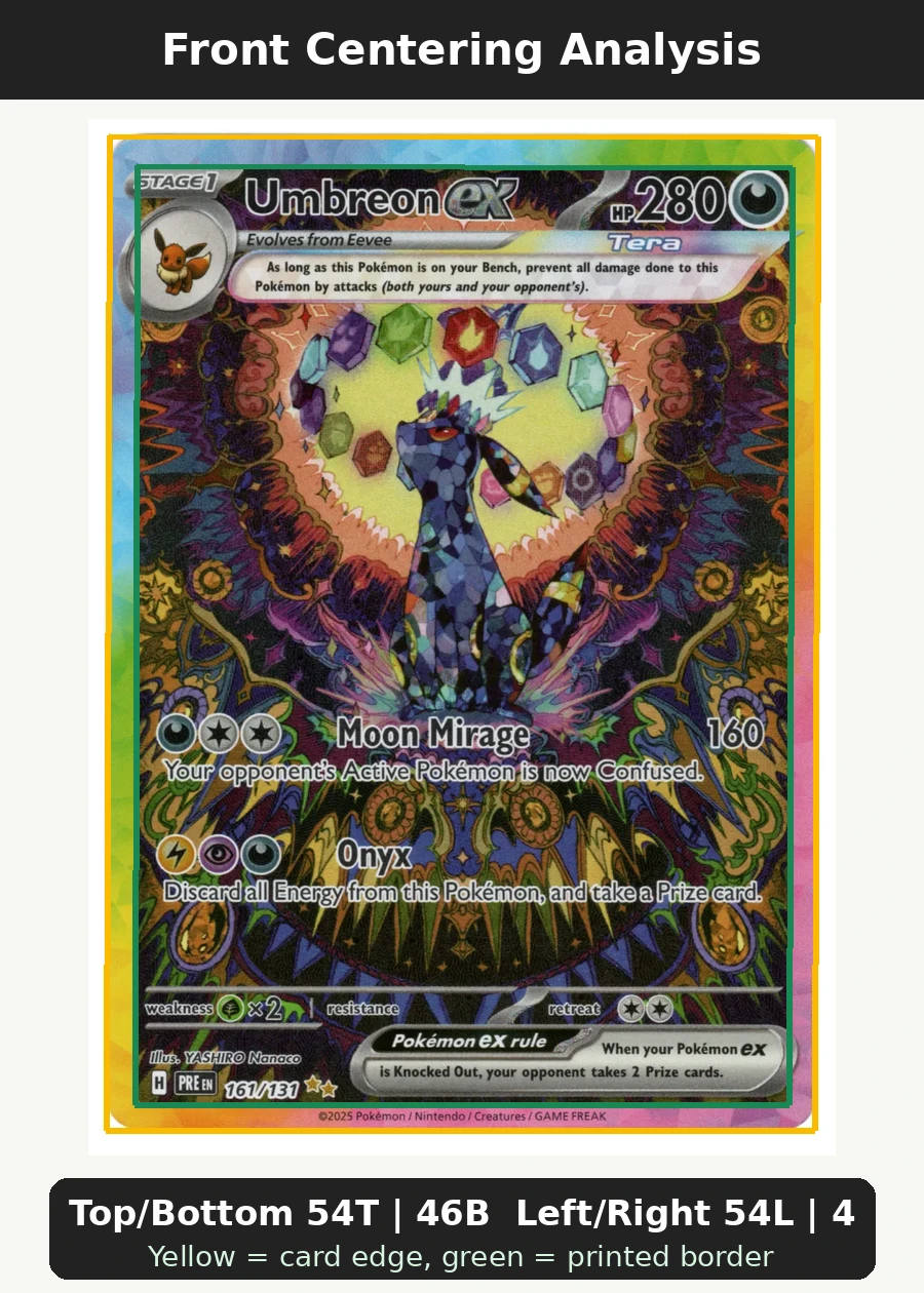 Umbreon ex 161/131 Prismatic Evolutions front centering analysis showing Top/Bottom 54T | 46B and Left/Right 54L | 46R.