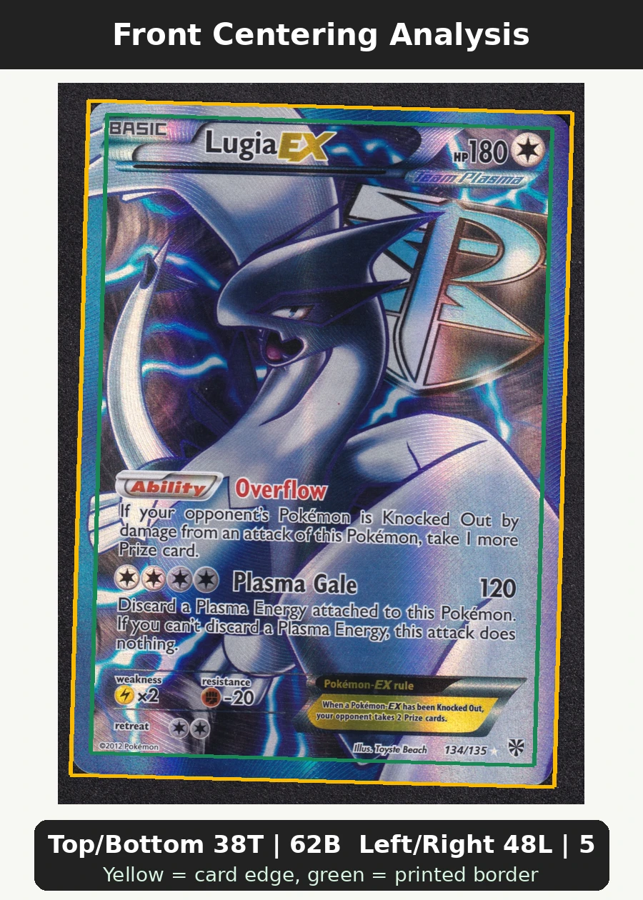 Lugia-EX 134/135 Plasma Storm front centering analysis showing Top/Bottom 38T | 62B and Left/Right 48L | 52R.