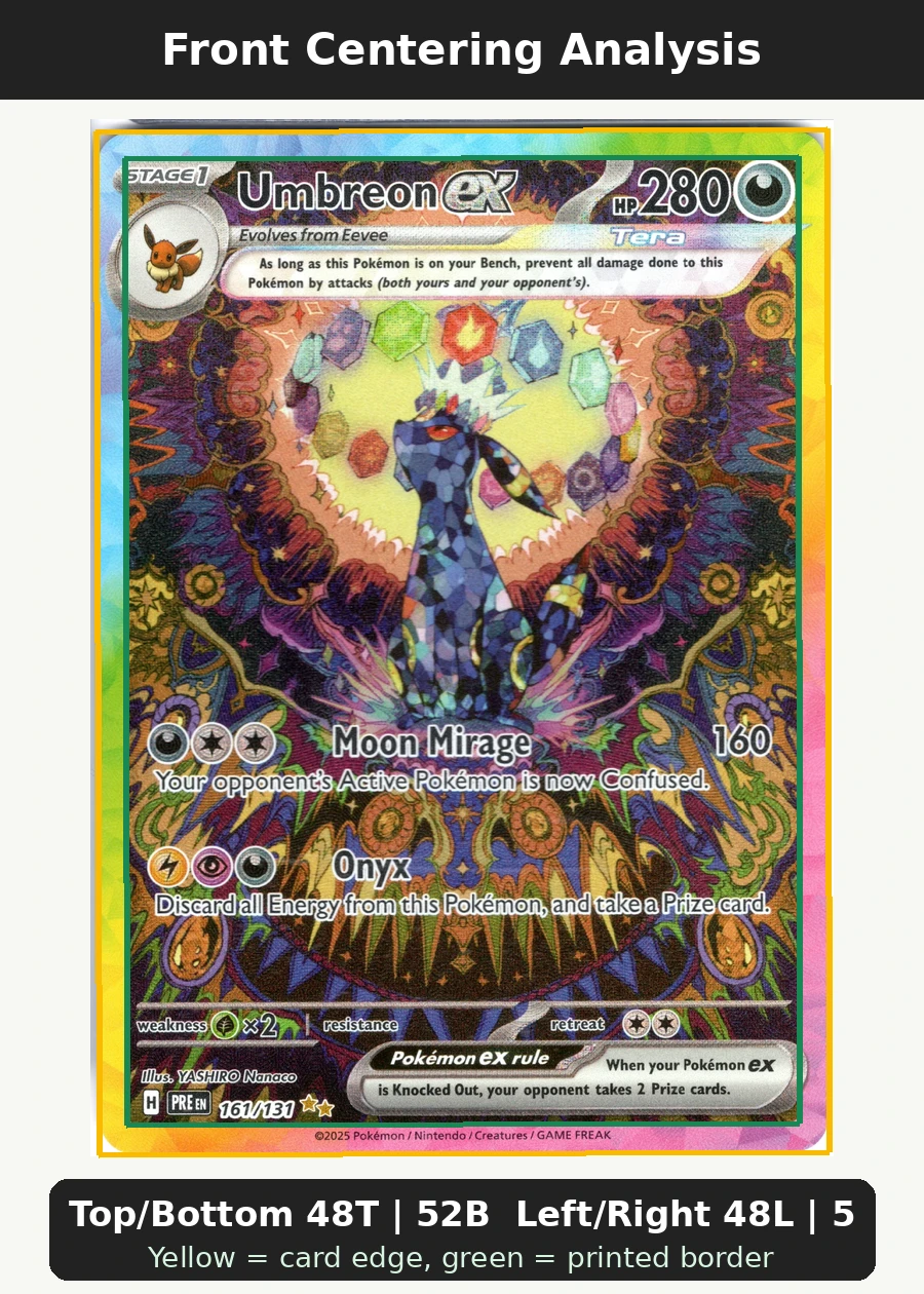Umbreon ex 161/131 Prismatic Evolutions front centering analysis showing Top/Bottom 48T | 52B and Left/Right 48L | 52R.